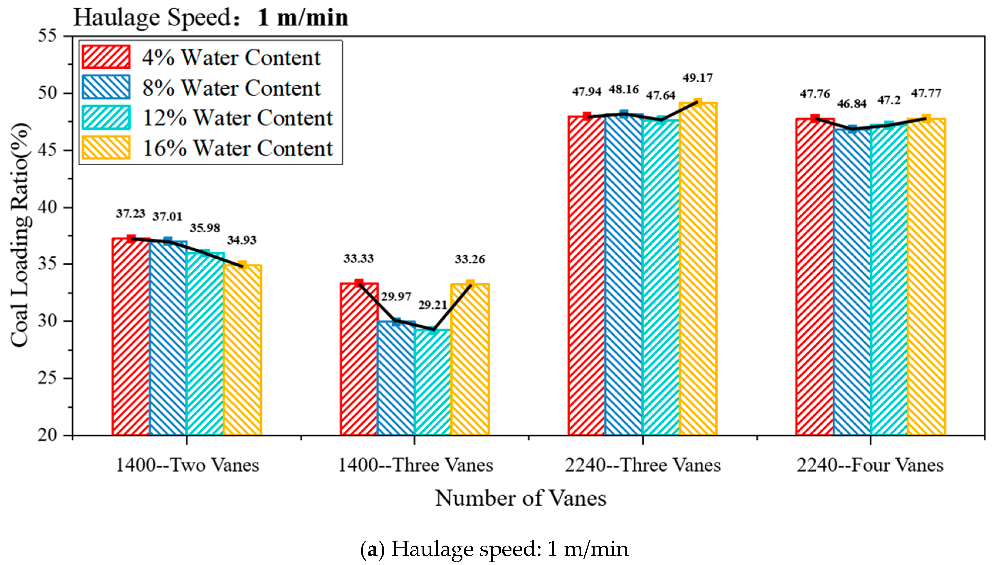 Applsci 15 11522 g021a