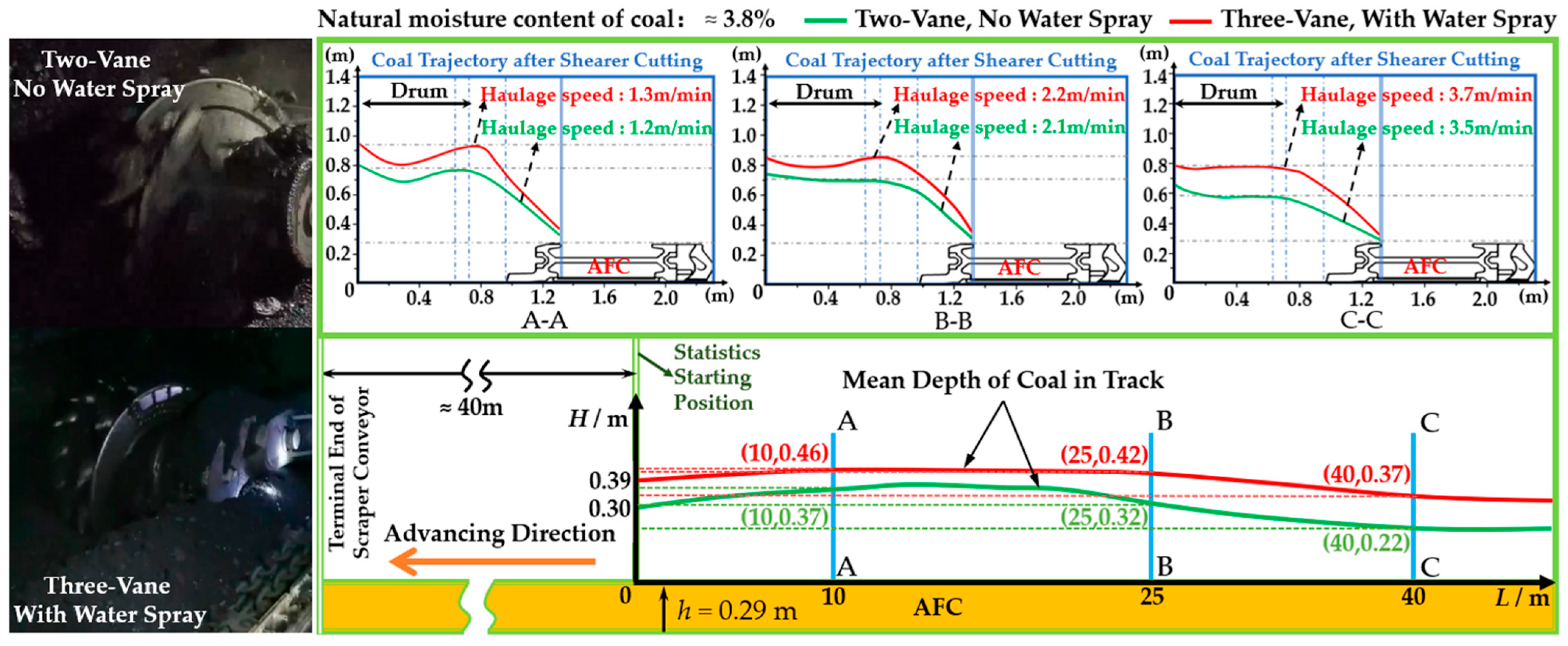 Applsci 15 11522 g023