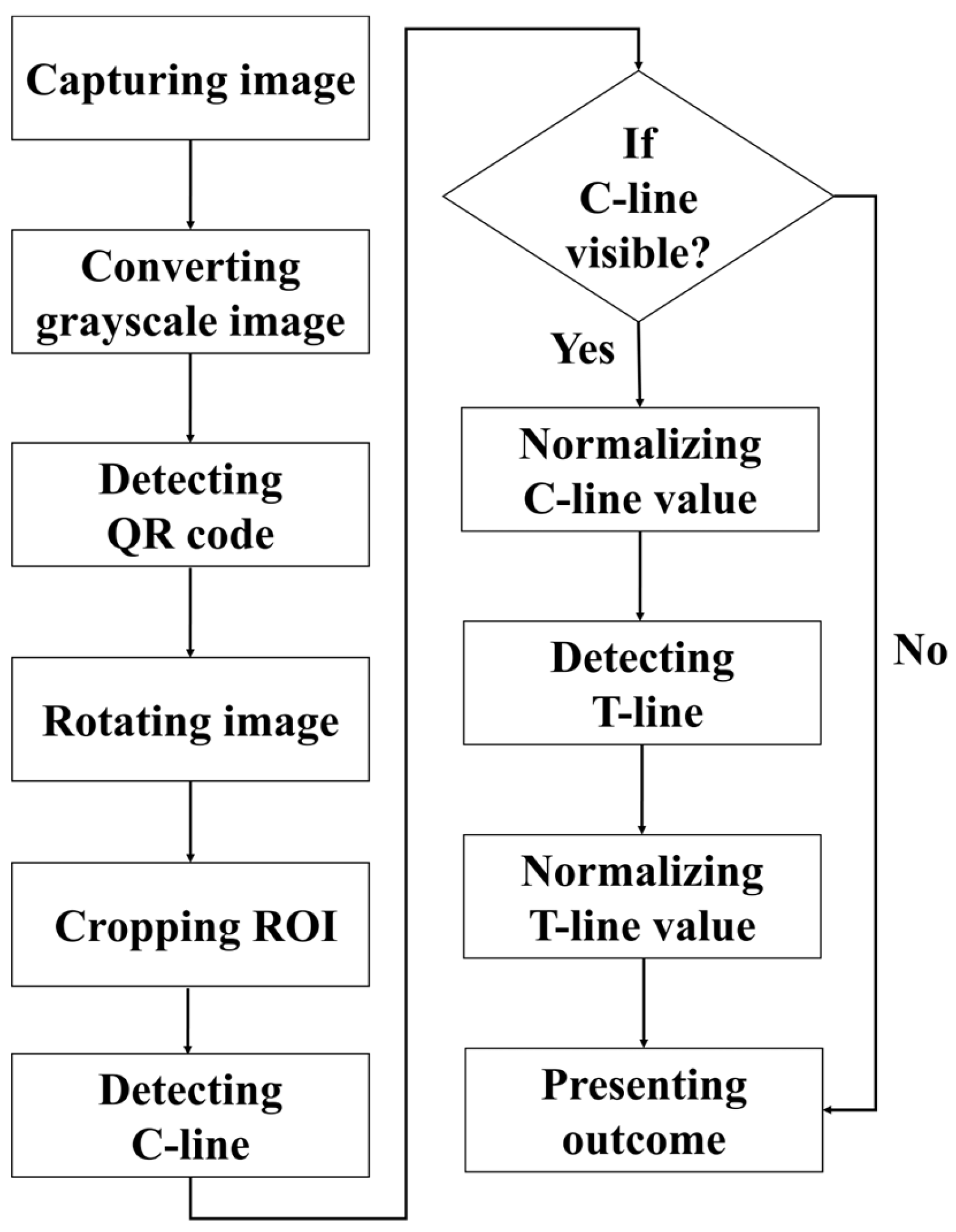 Applsci 15 11523 g004