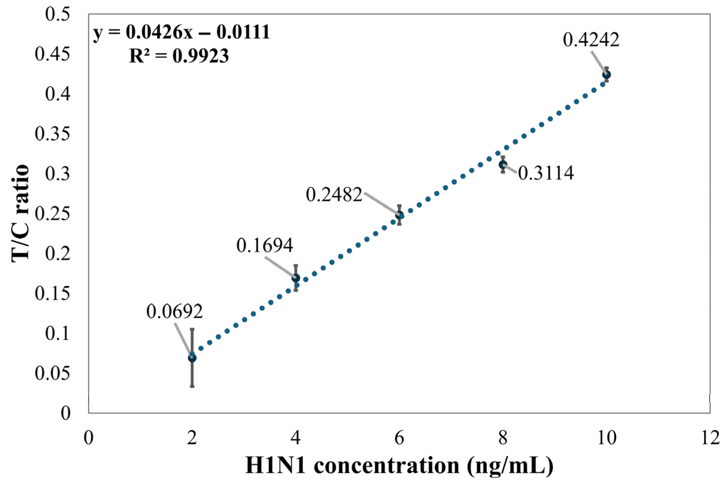 Applsci 15 11523 g007