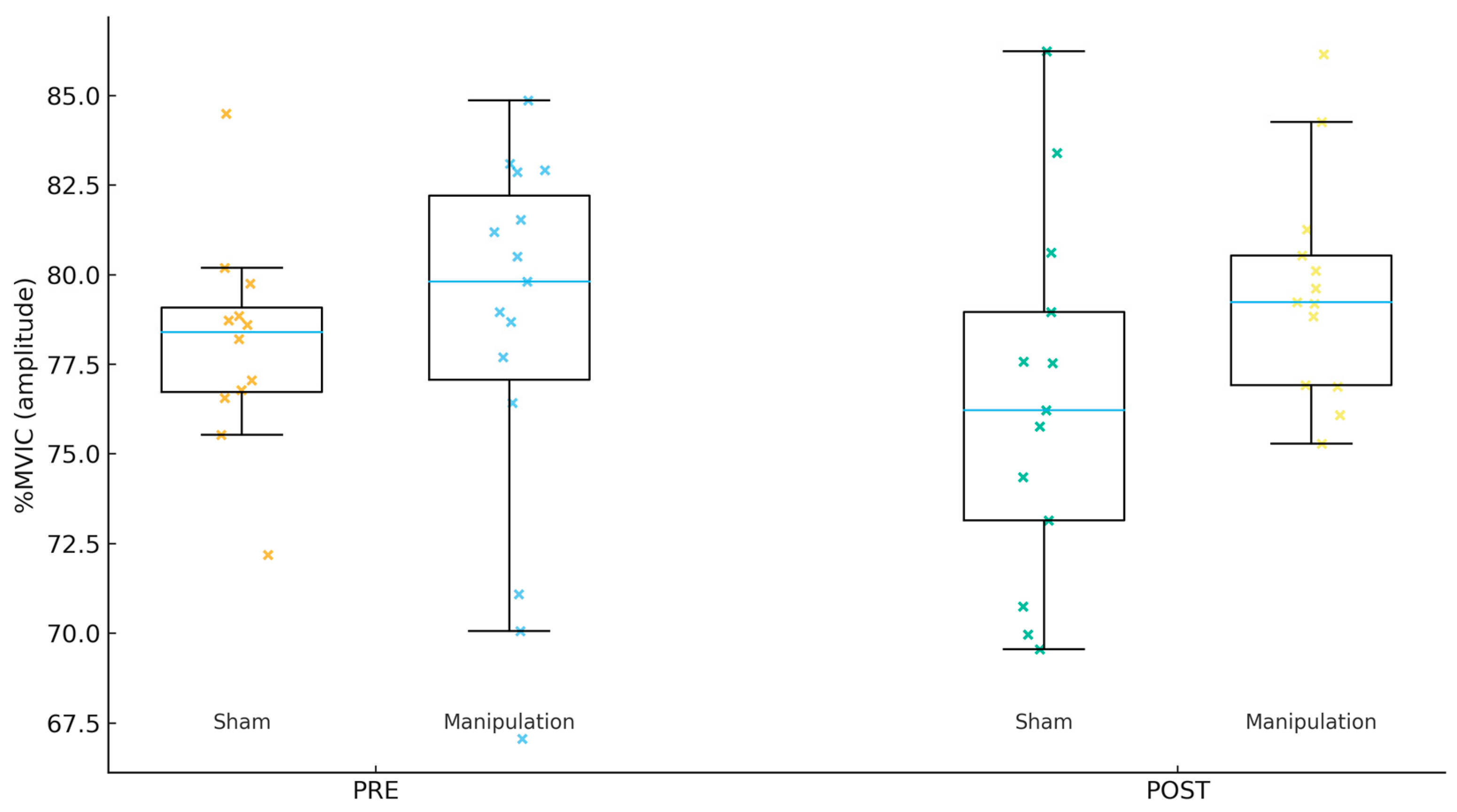 Applsci 15 11524 g001