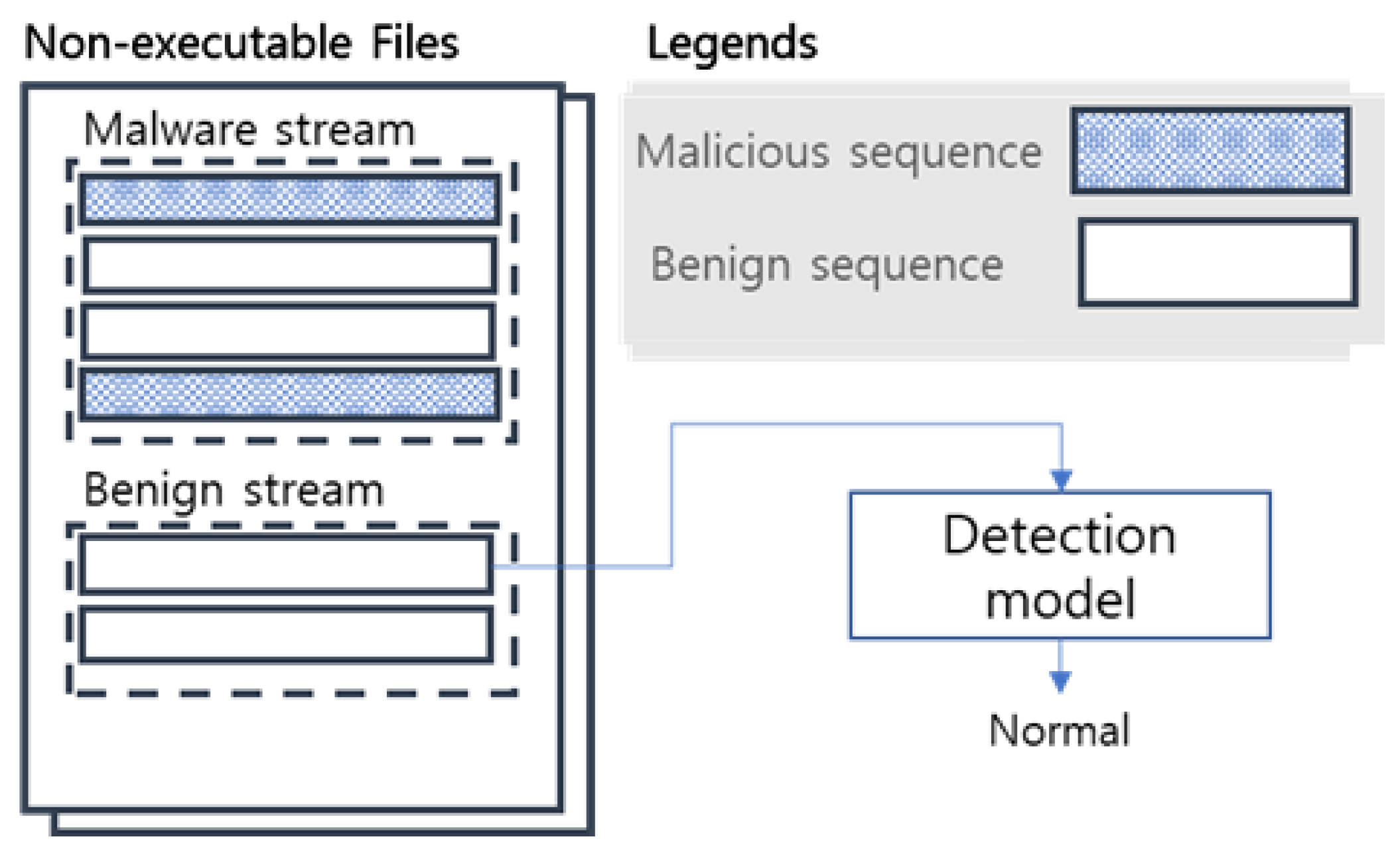 Applsci 15 11525 g001