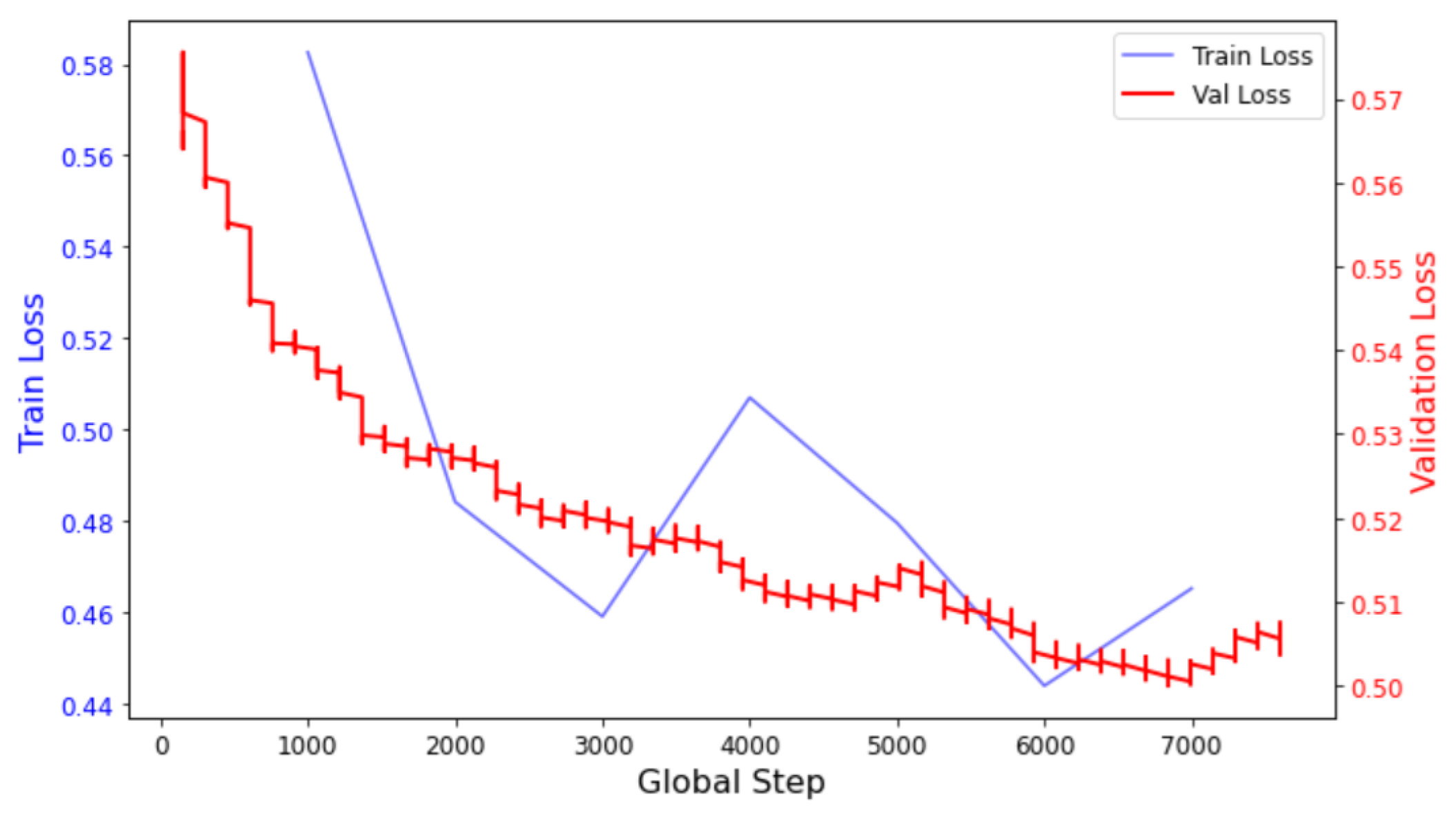 Applsci 15 11525 g003