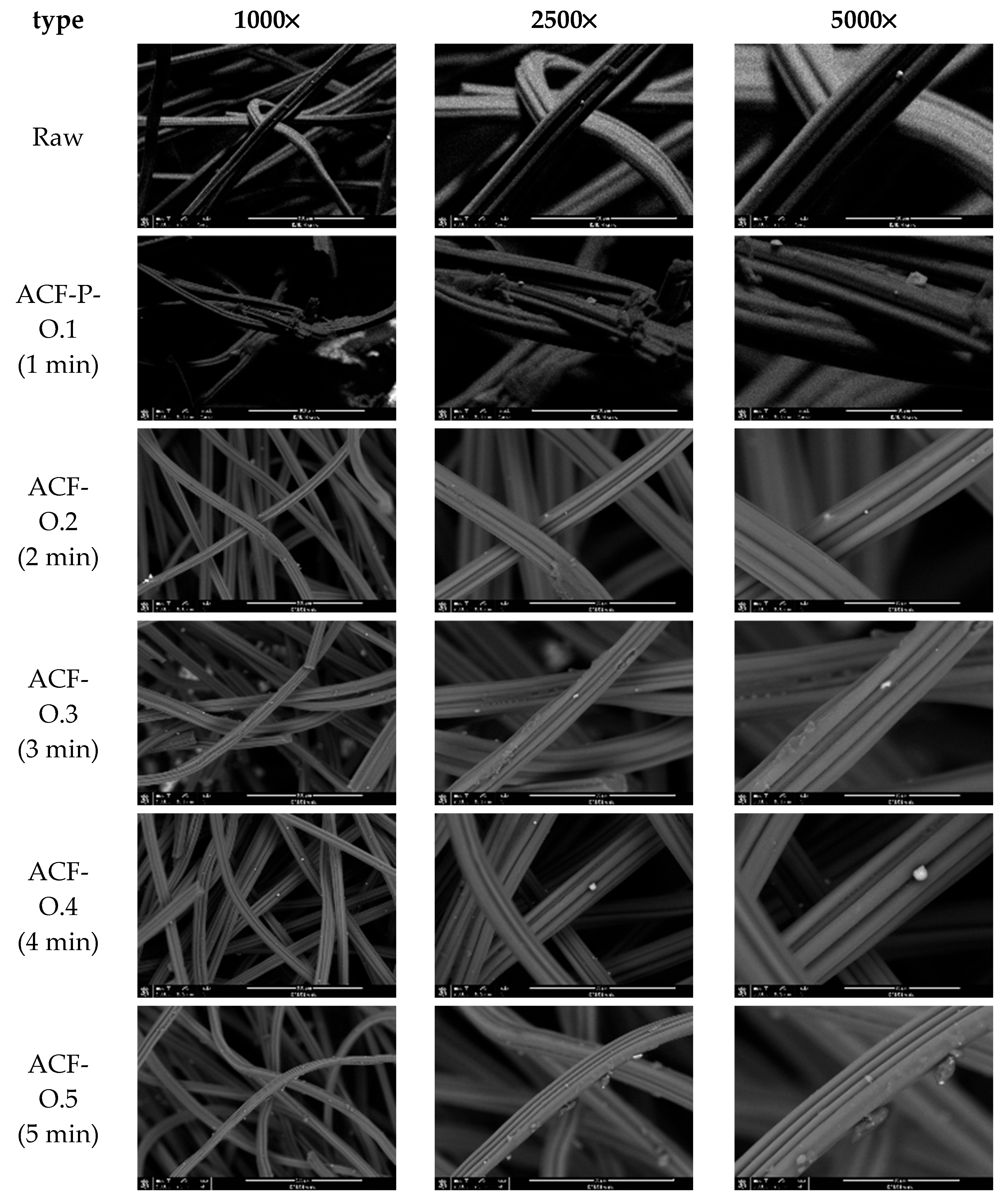 Applsci 15 11527 g006 Applsci 15 11527 g006