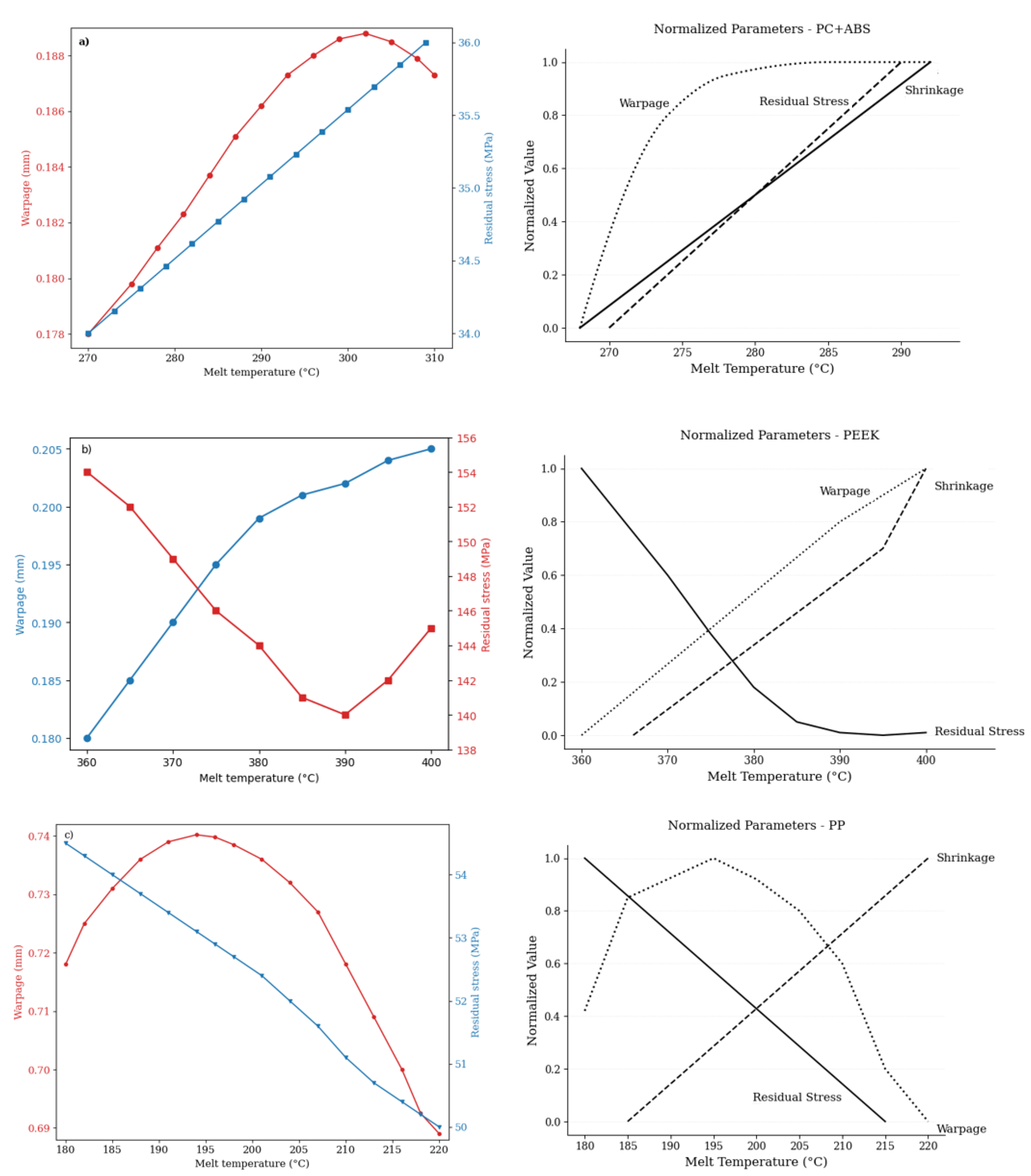 Applsci 15 11528 g010