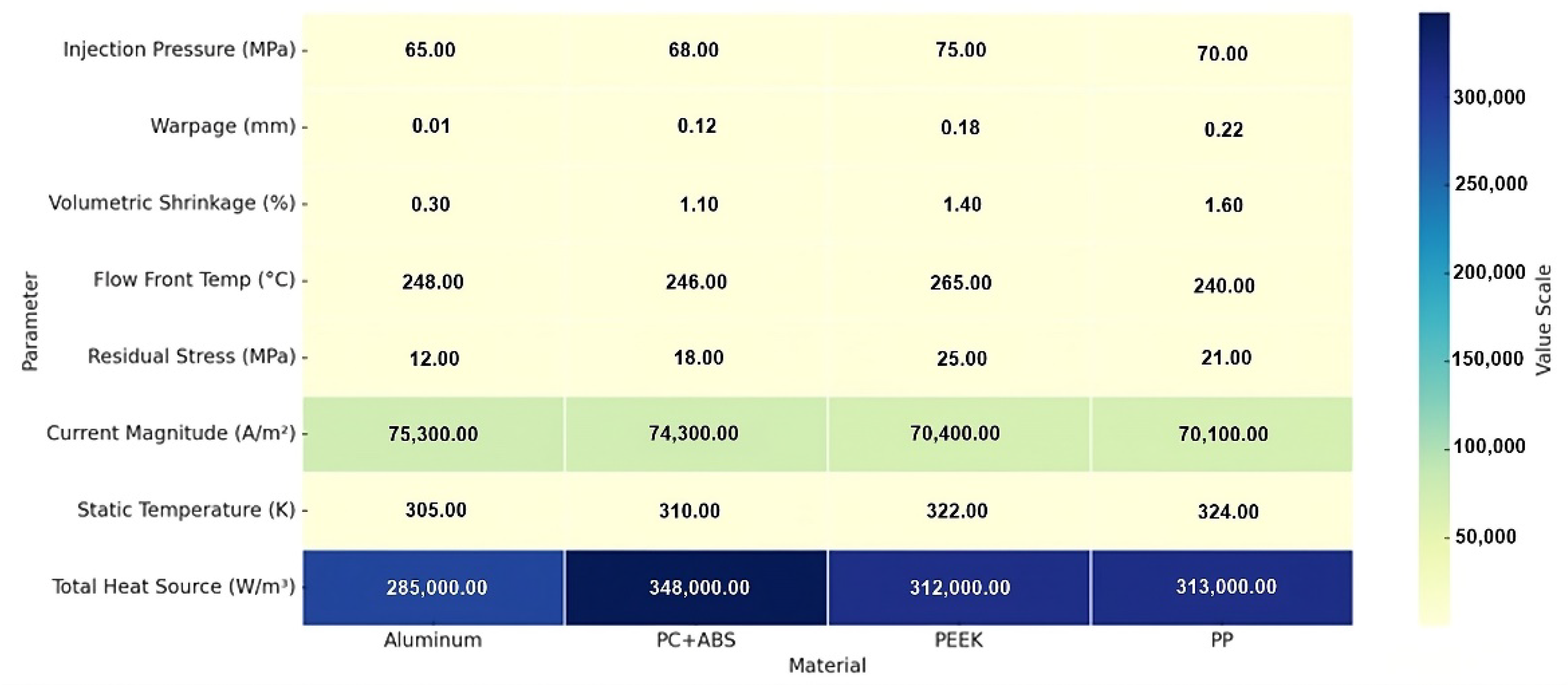 Applsci 15 11528 g013
