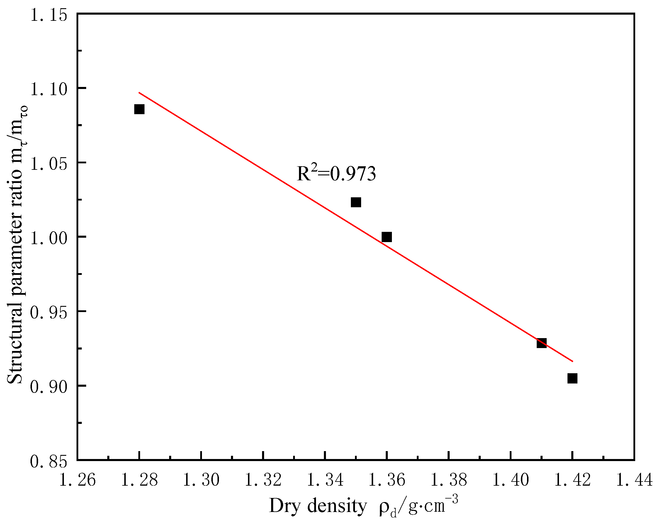 Applsci 15 11530 g002