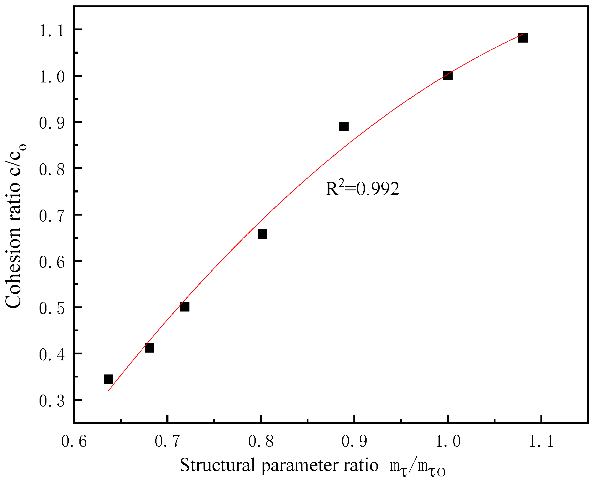 Applsci 15 11530 g003