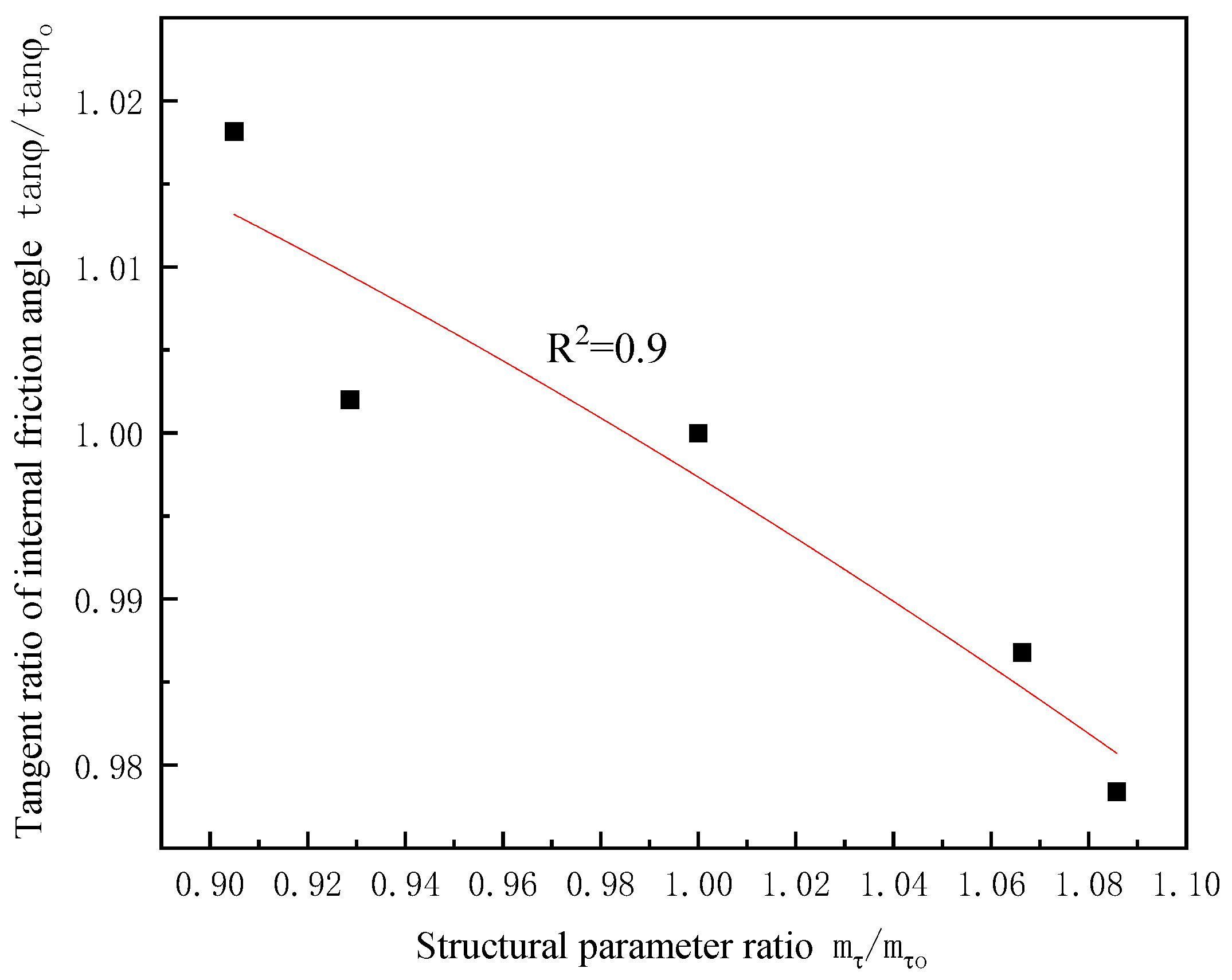 Applsci 15 11530 g006