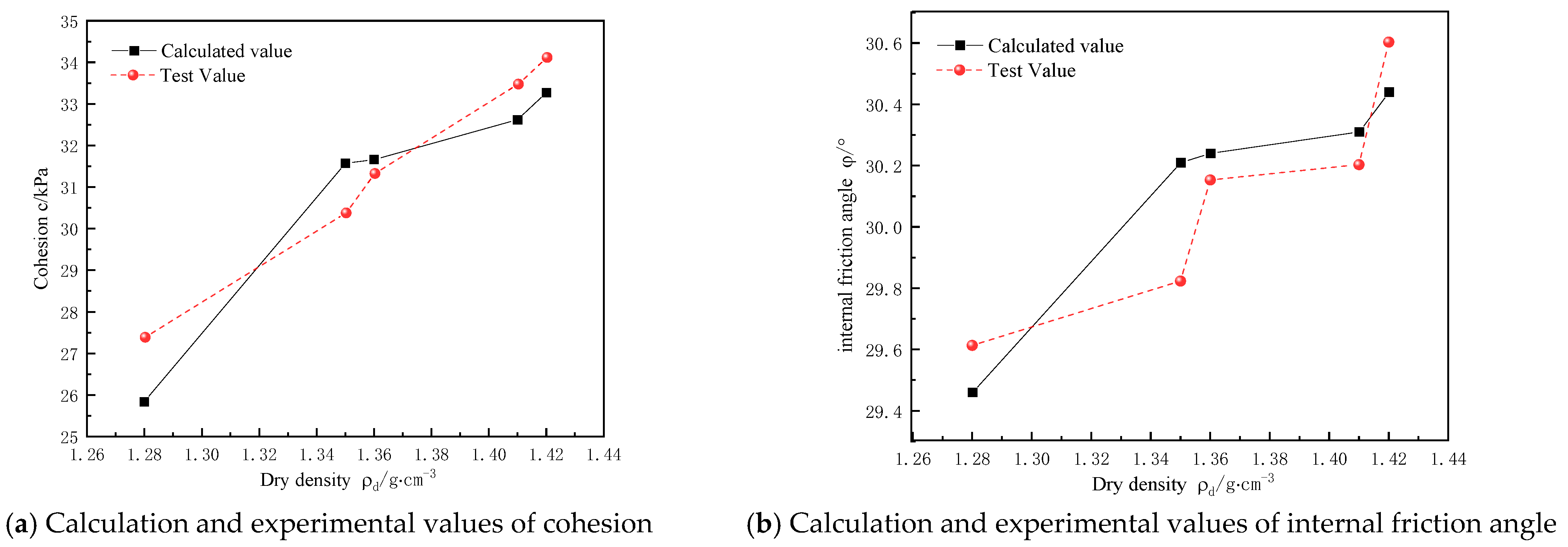 Applsci 15 11530 g008