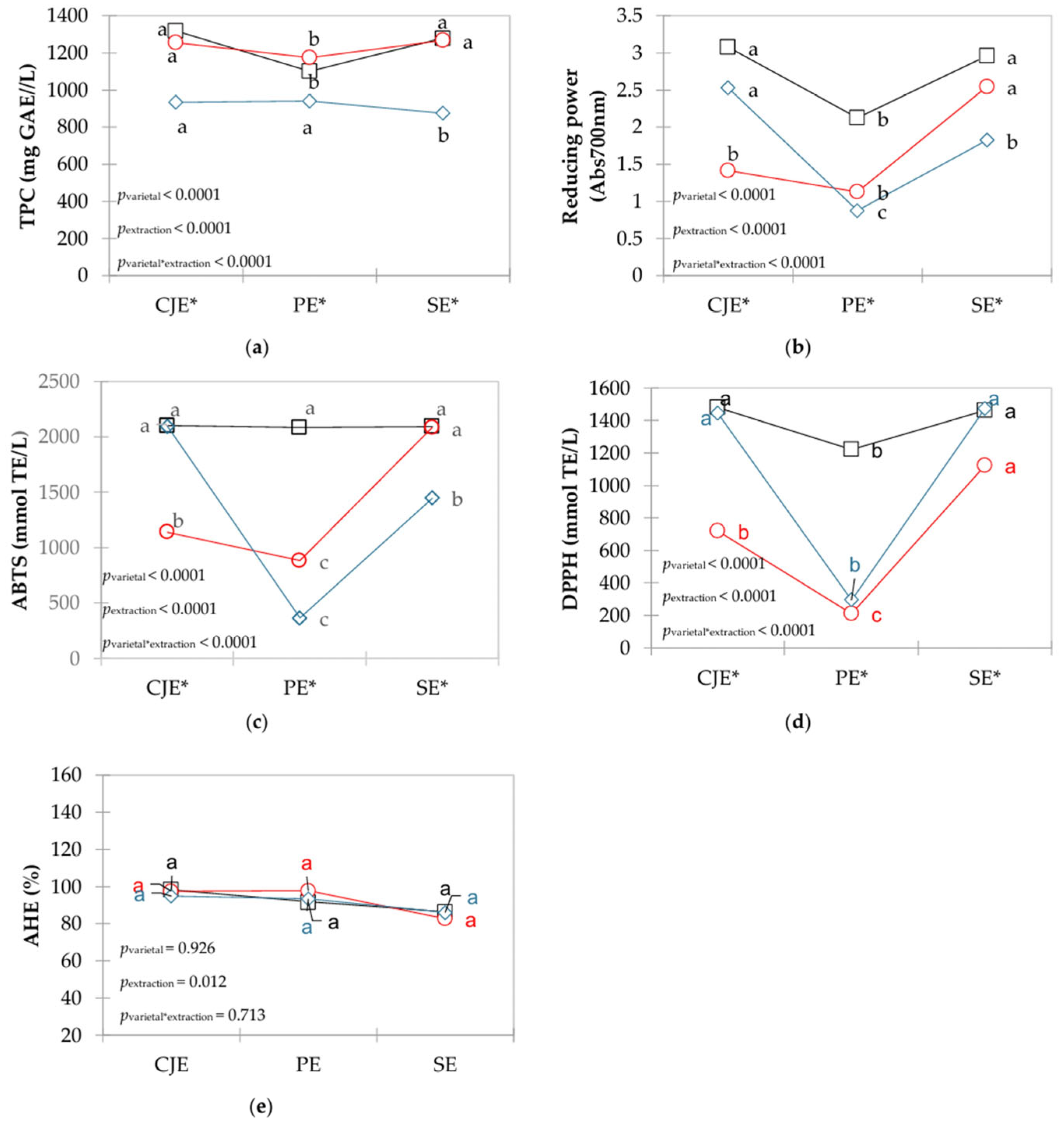 Applsci 15 11531 g002