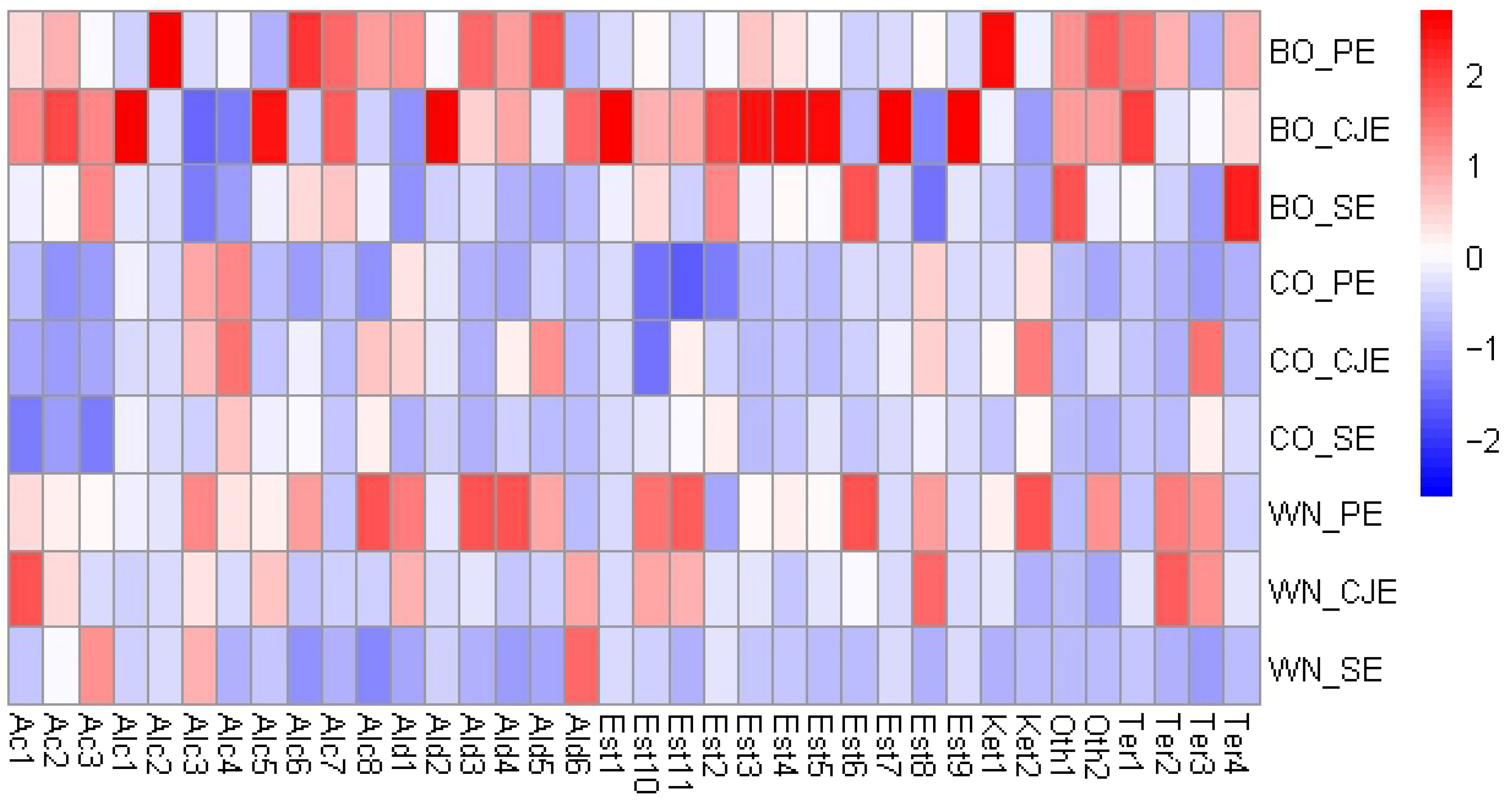 Applsci 15 11531 g003