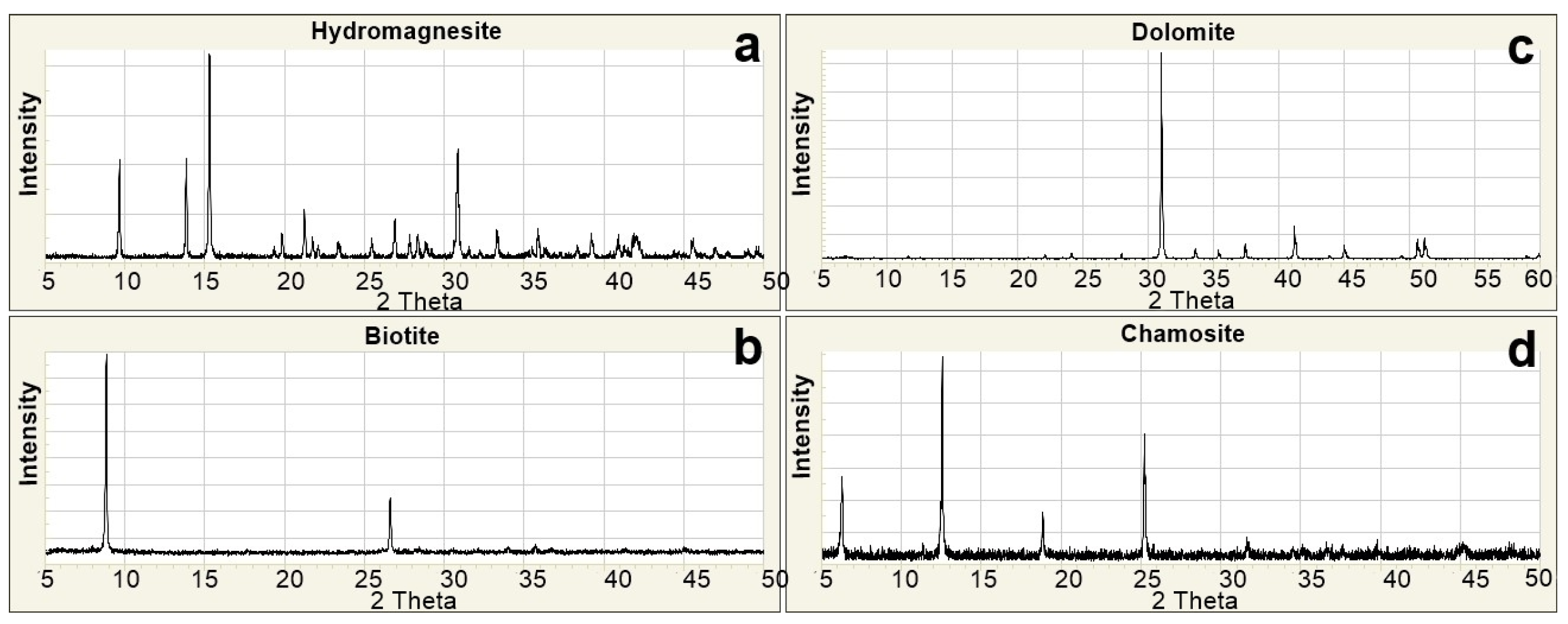 Applsci 15 11536 g003