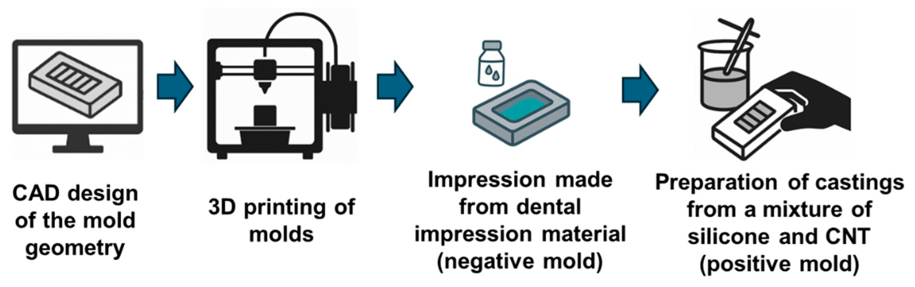 Applsci 15 11539 g002