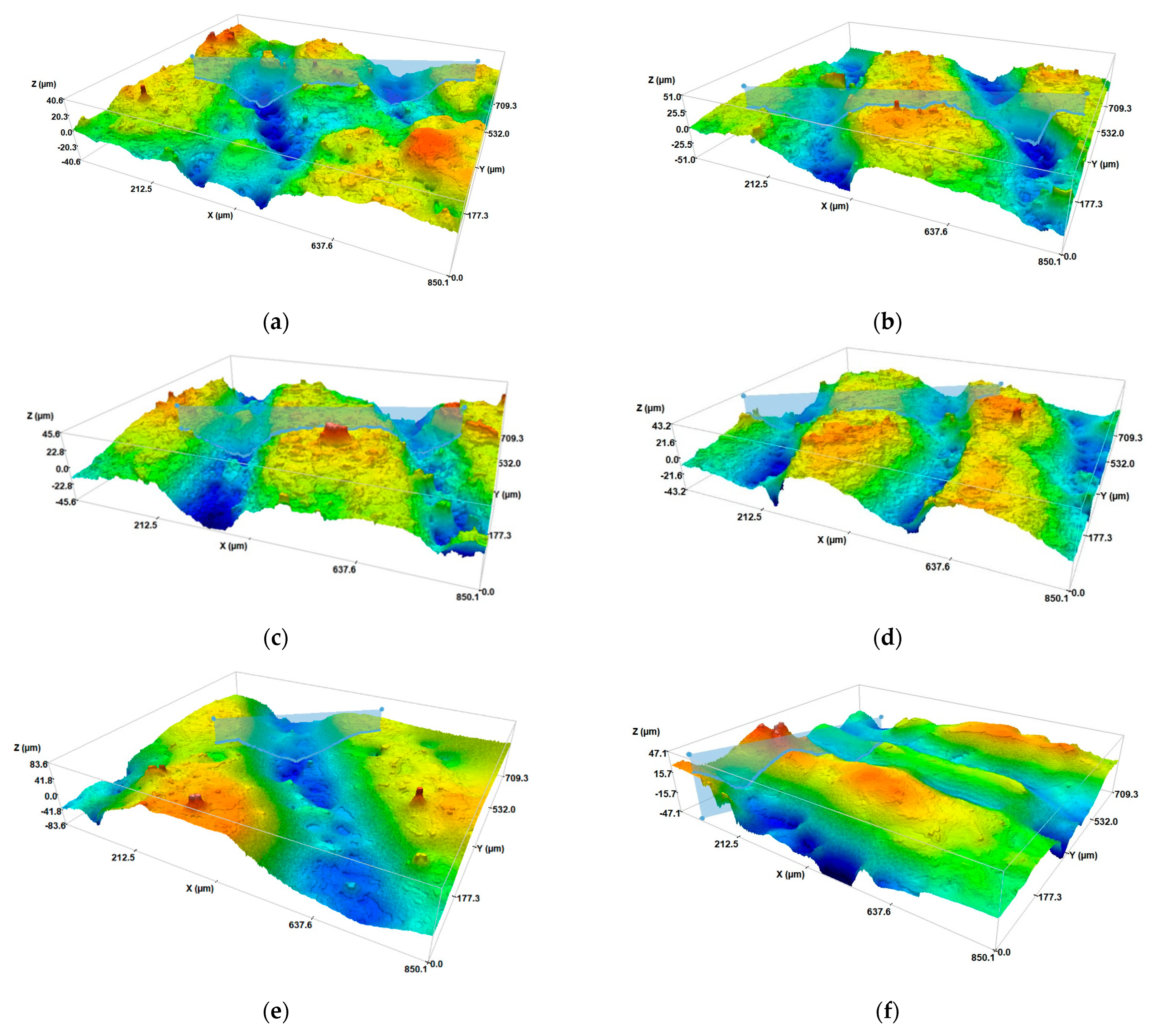 Applsci 15 11539 g006