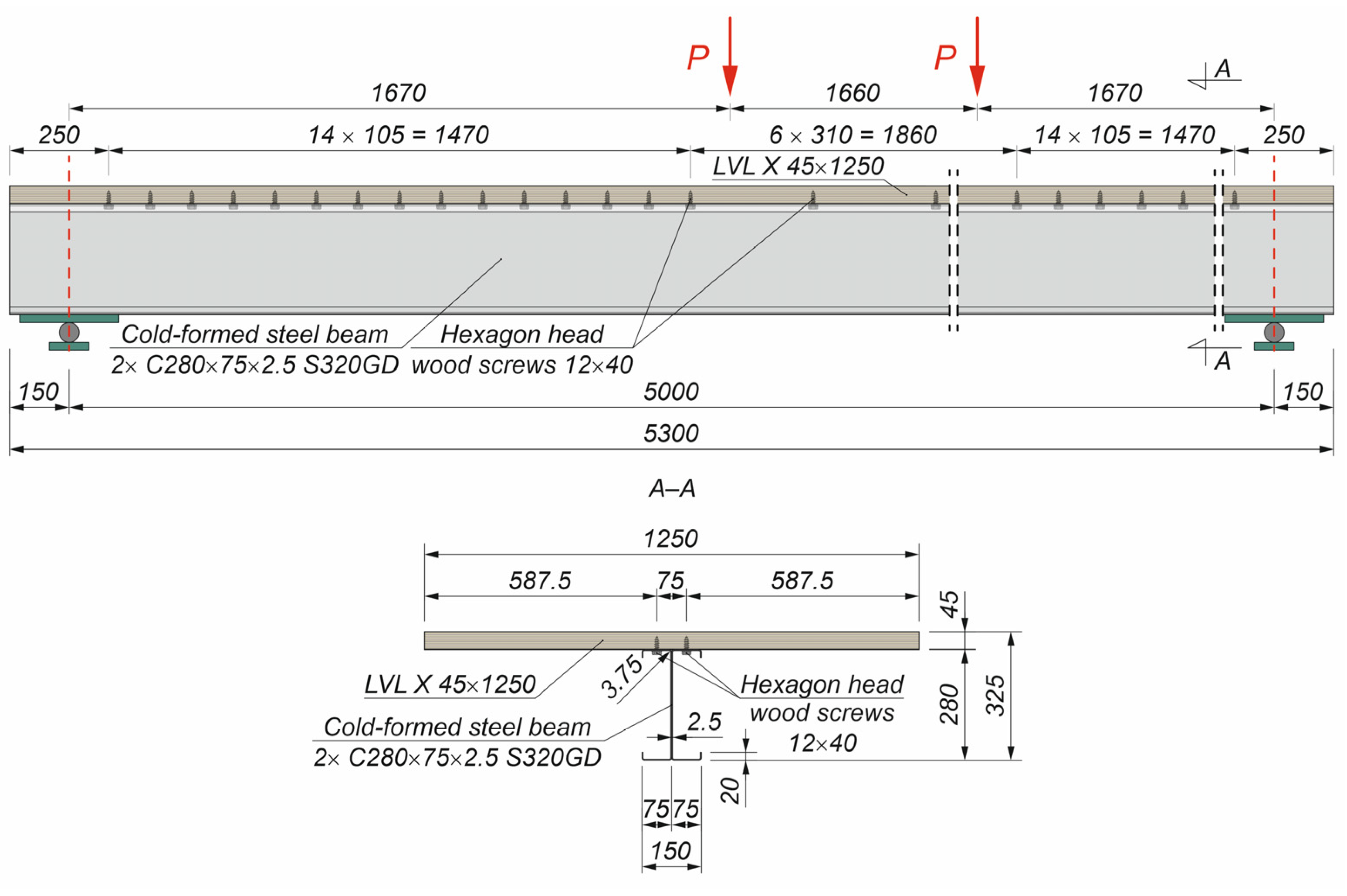 Applsci 15 11543 g004 Applsci 15 11543 g004
