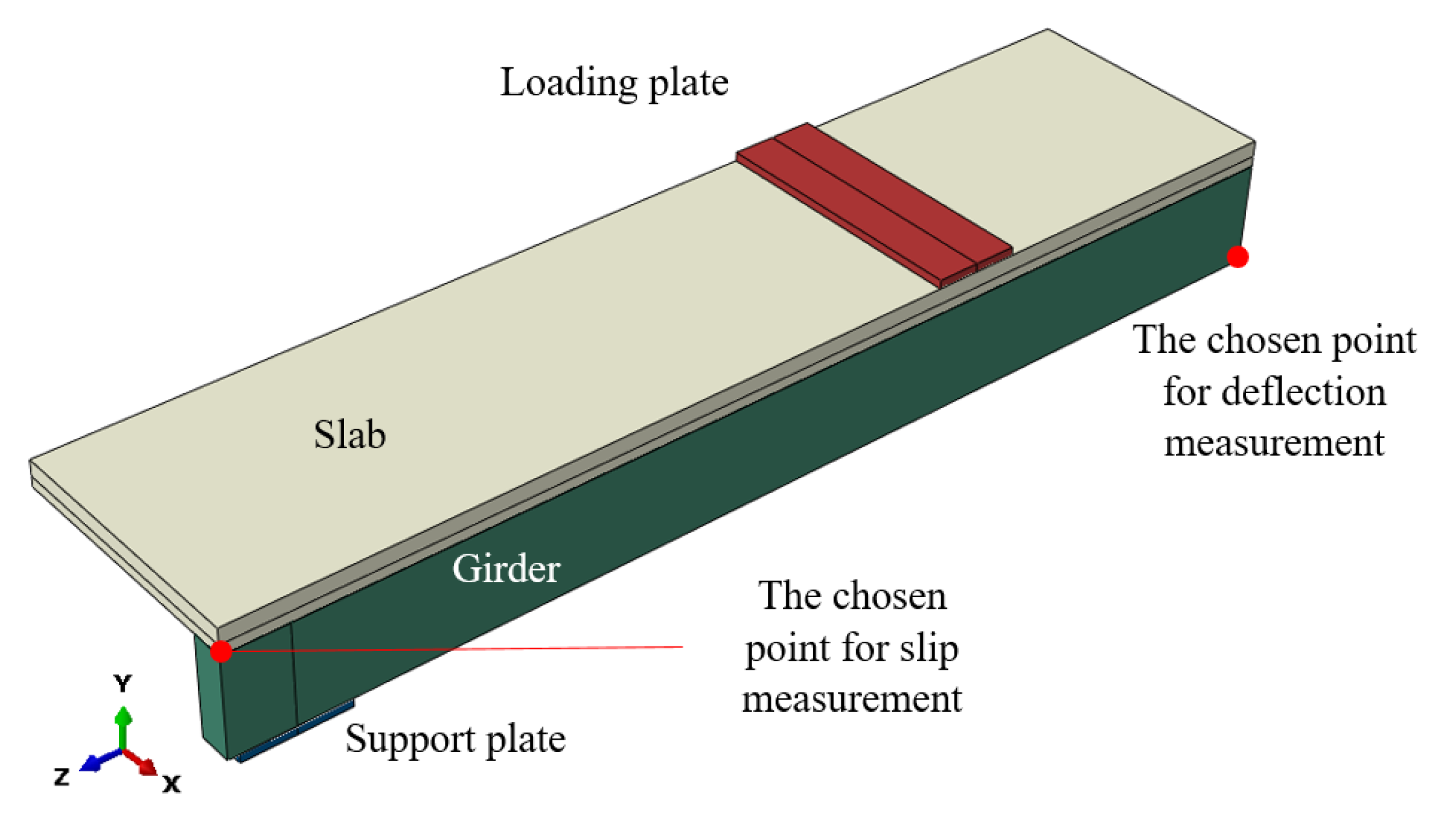 Applsci 15 11543 g007 Applsci 15 11543 g007