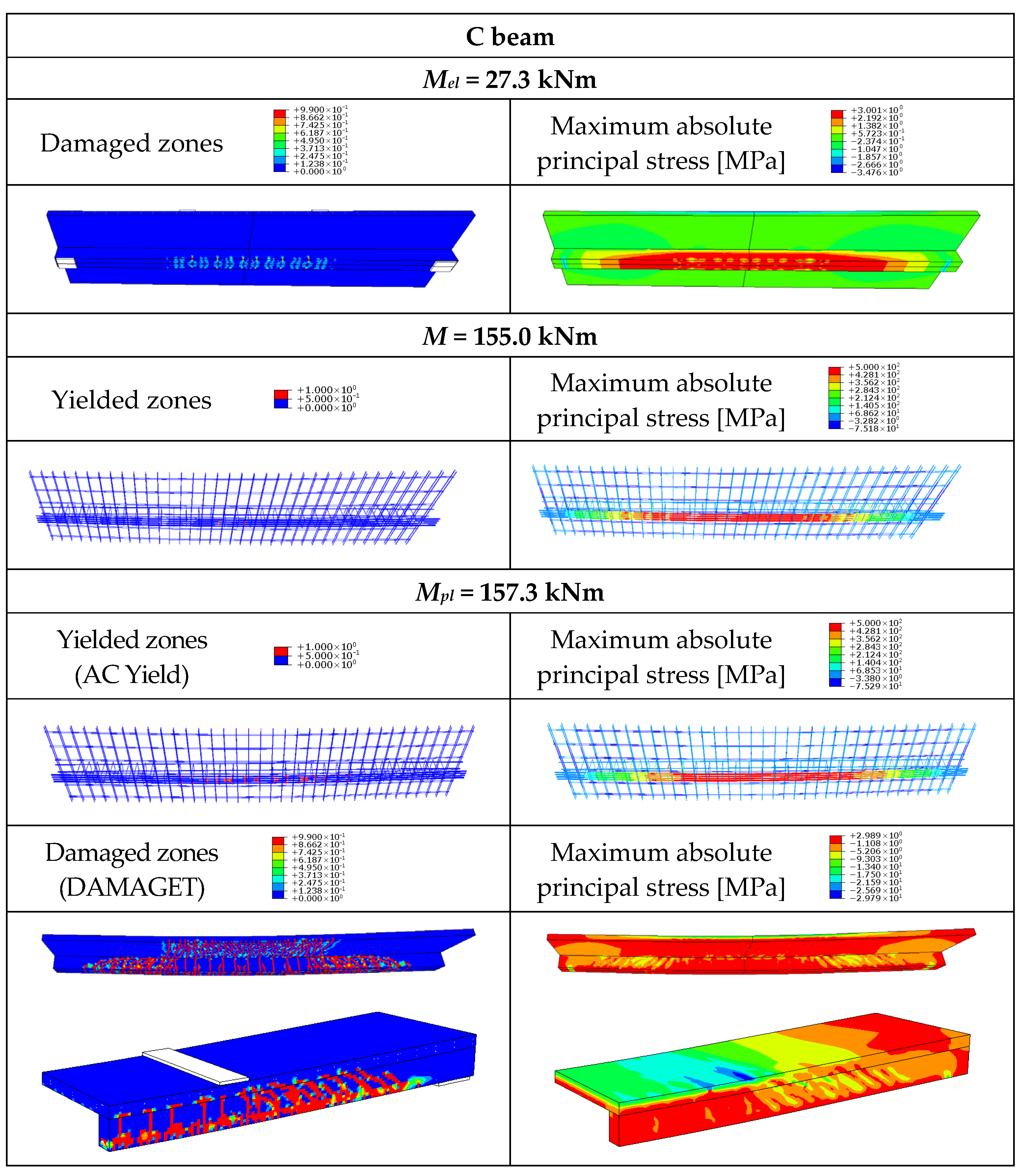 Applsci 15 11543 g014 Applsci 15 11543 g014