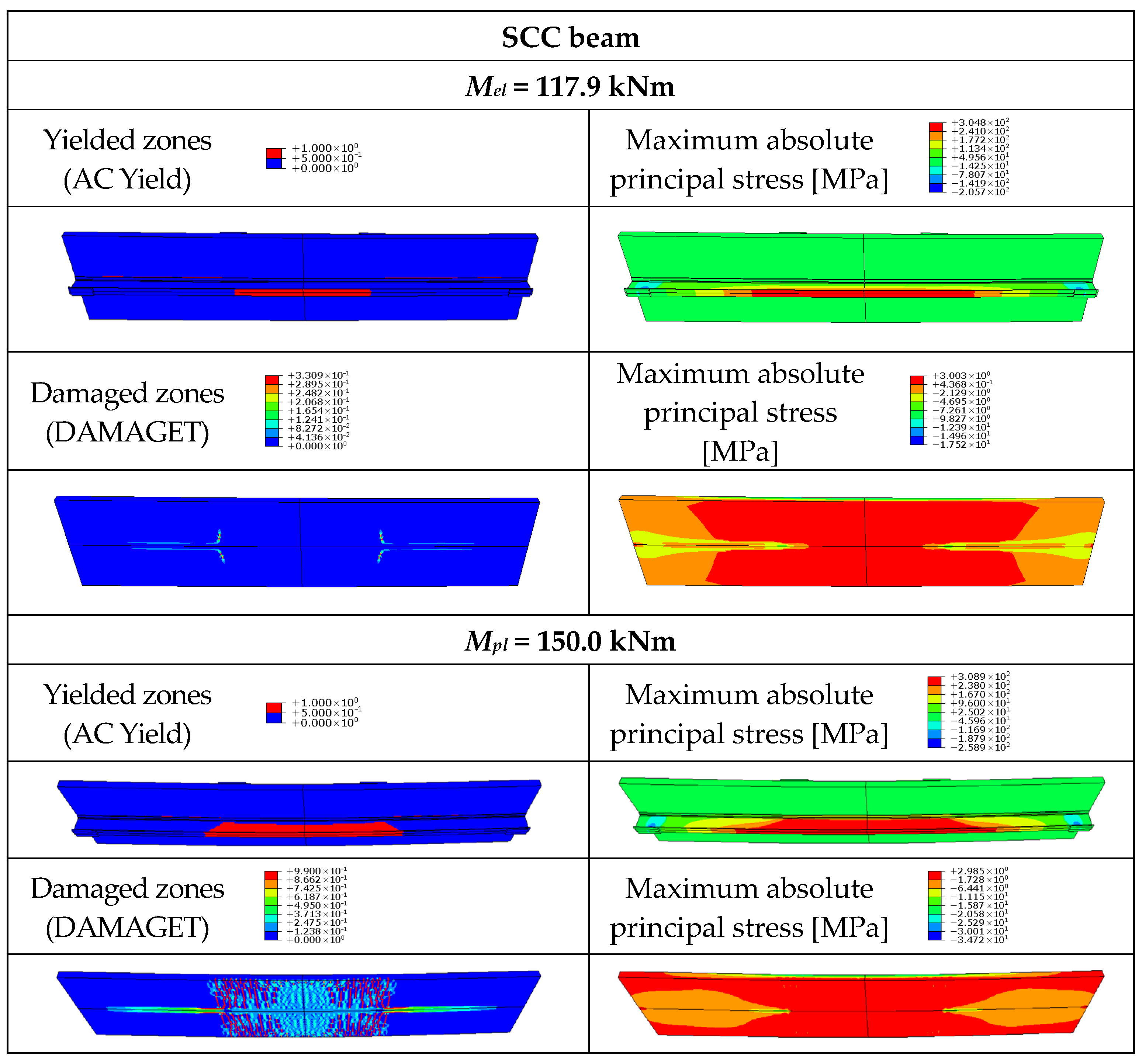 Applsci 15 11543 g015 Applsci 15 11543 g015