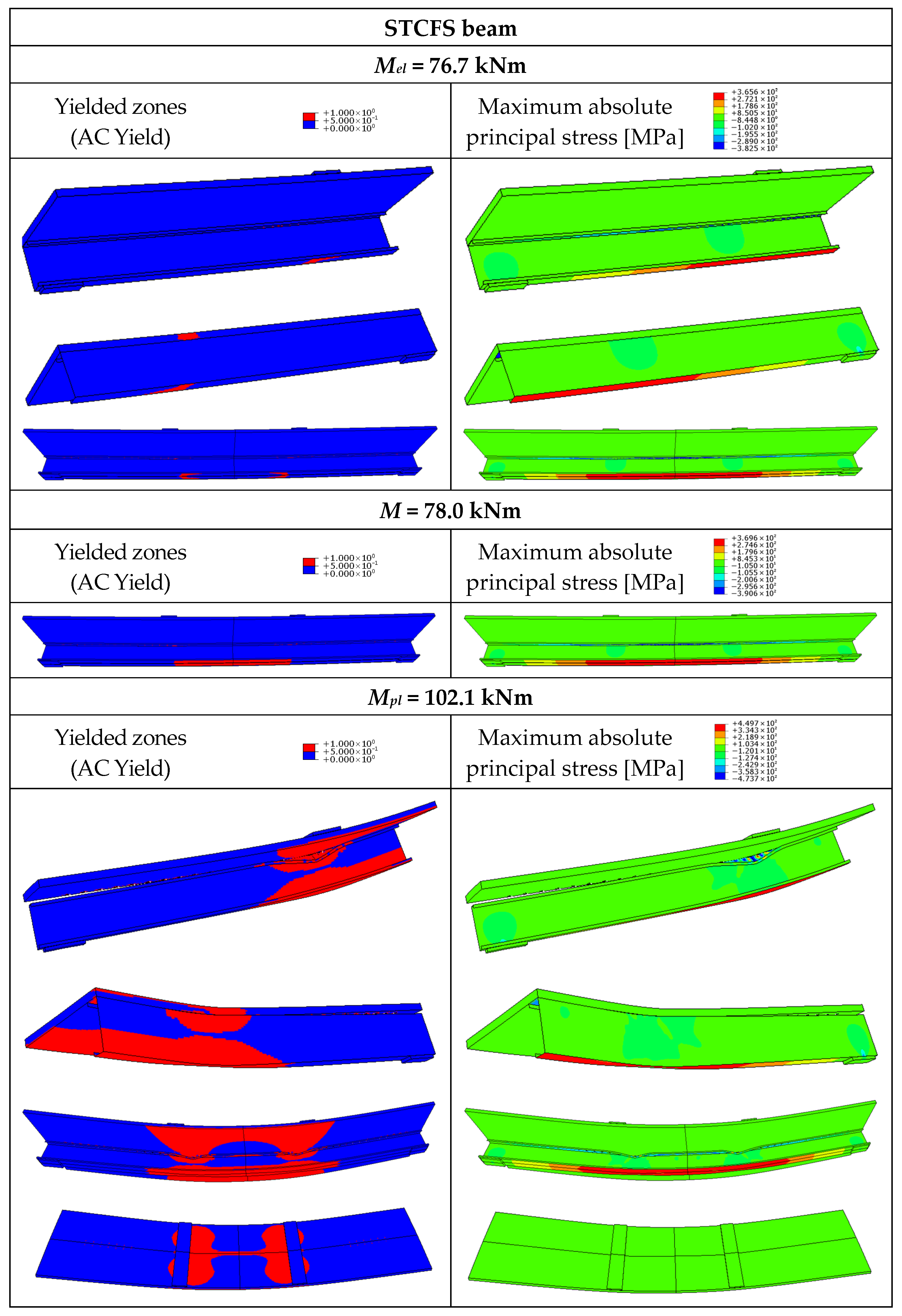 Applsci 15 11543 g020 Applsci 15 11543 g020