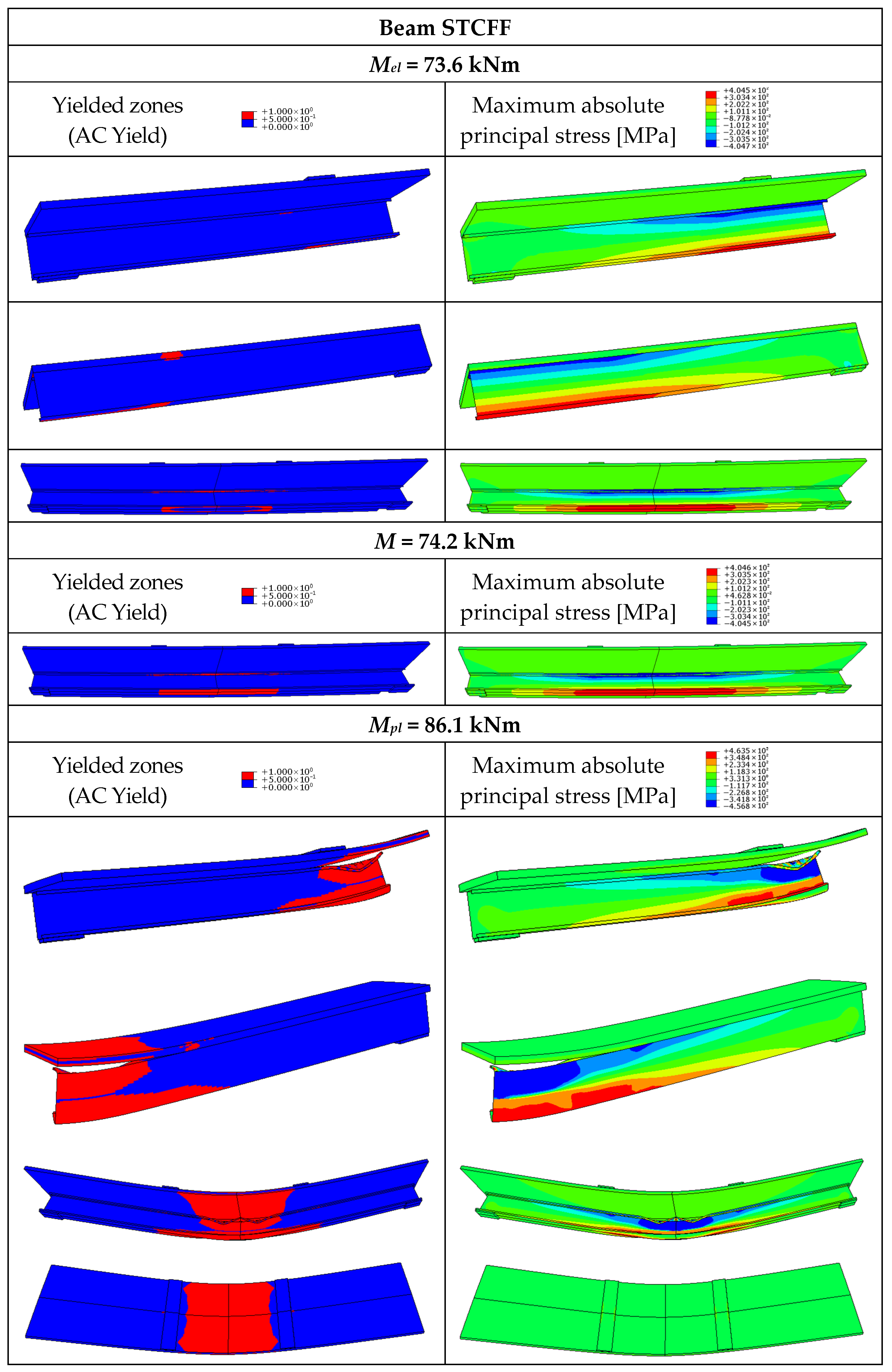 Applsci 15 11543 g021 Applsci 15 11543 g021