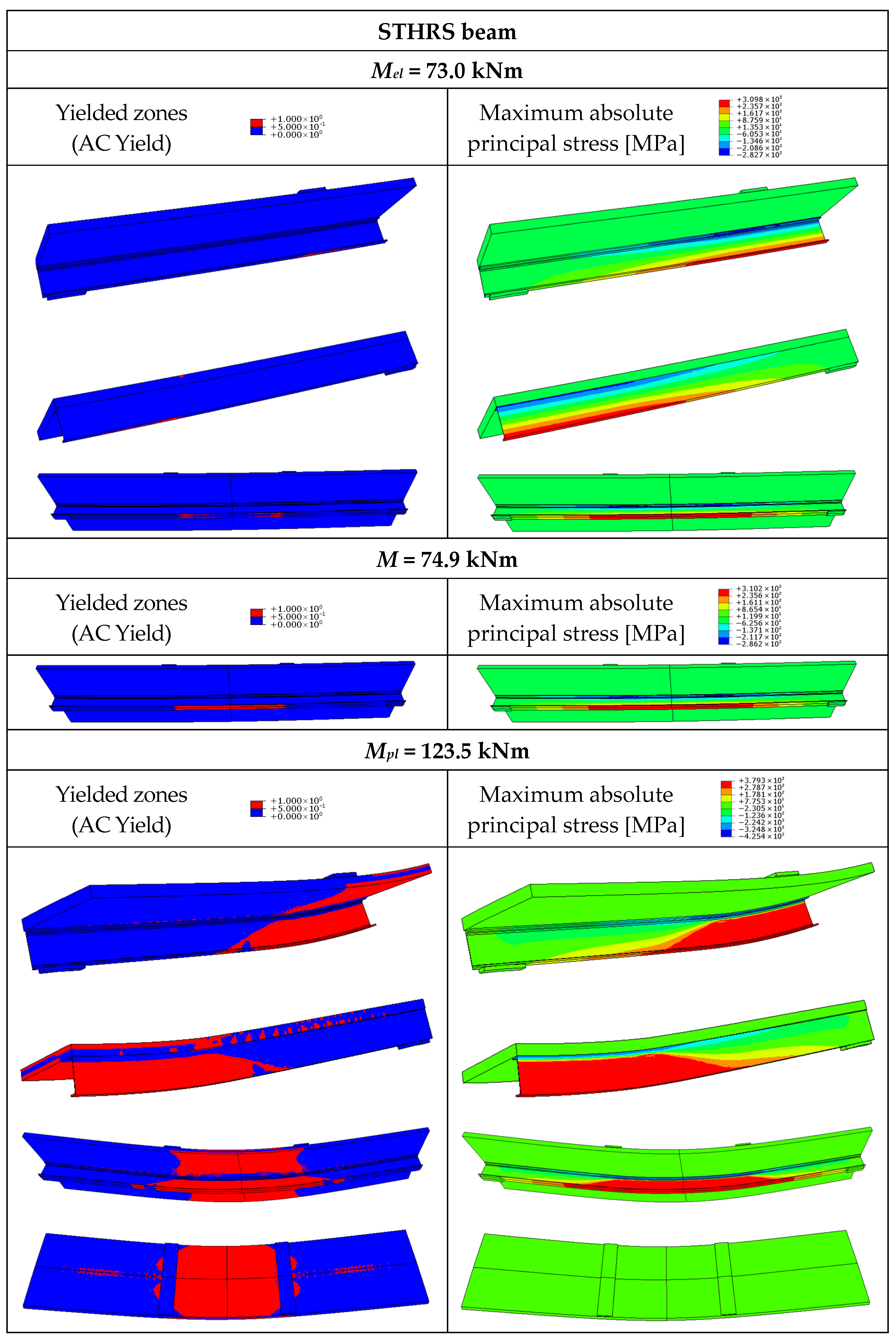 Applsci 15 11543 g023 Applsci 15 11543 g023
