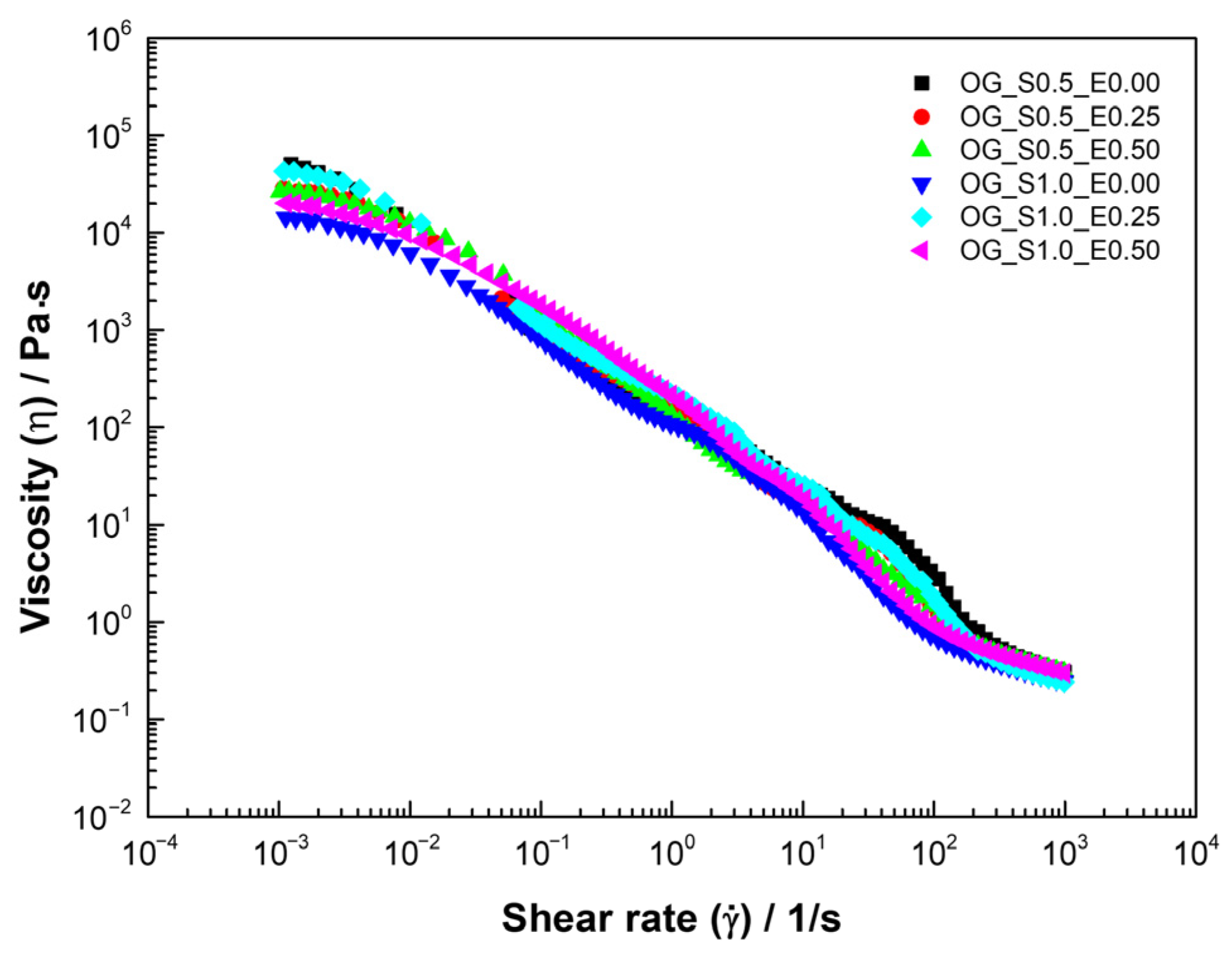 Applsci 15 11545 g002 Applsci 15 11545 g002