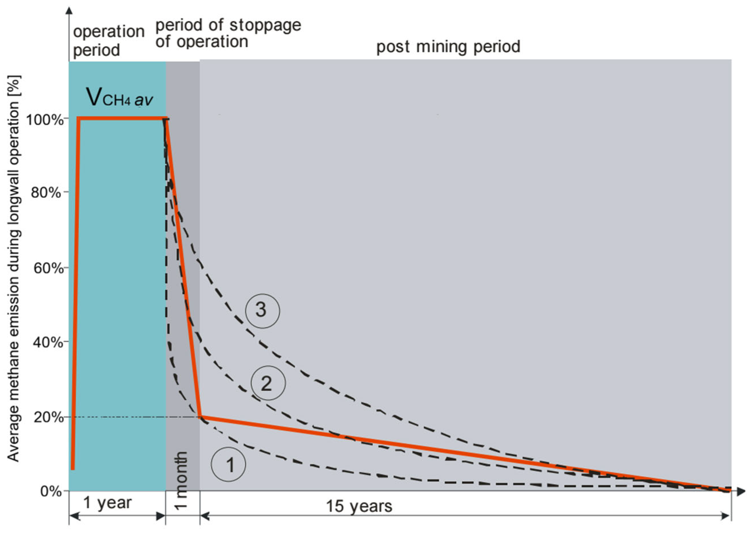 Applsci 15 11548 g002