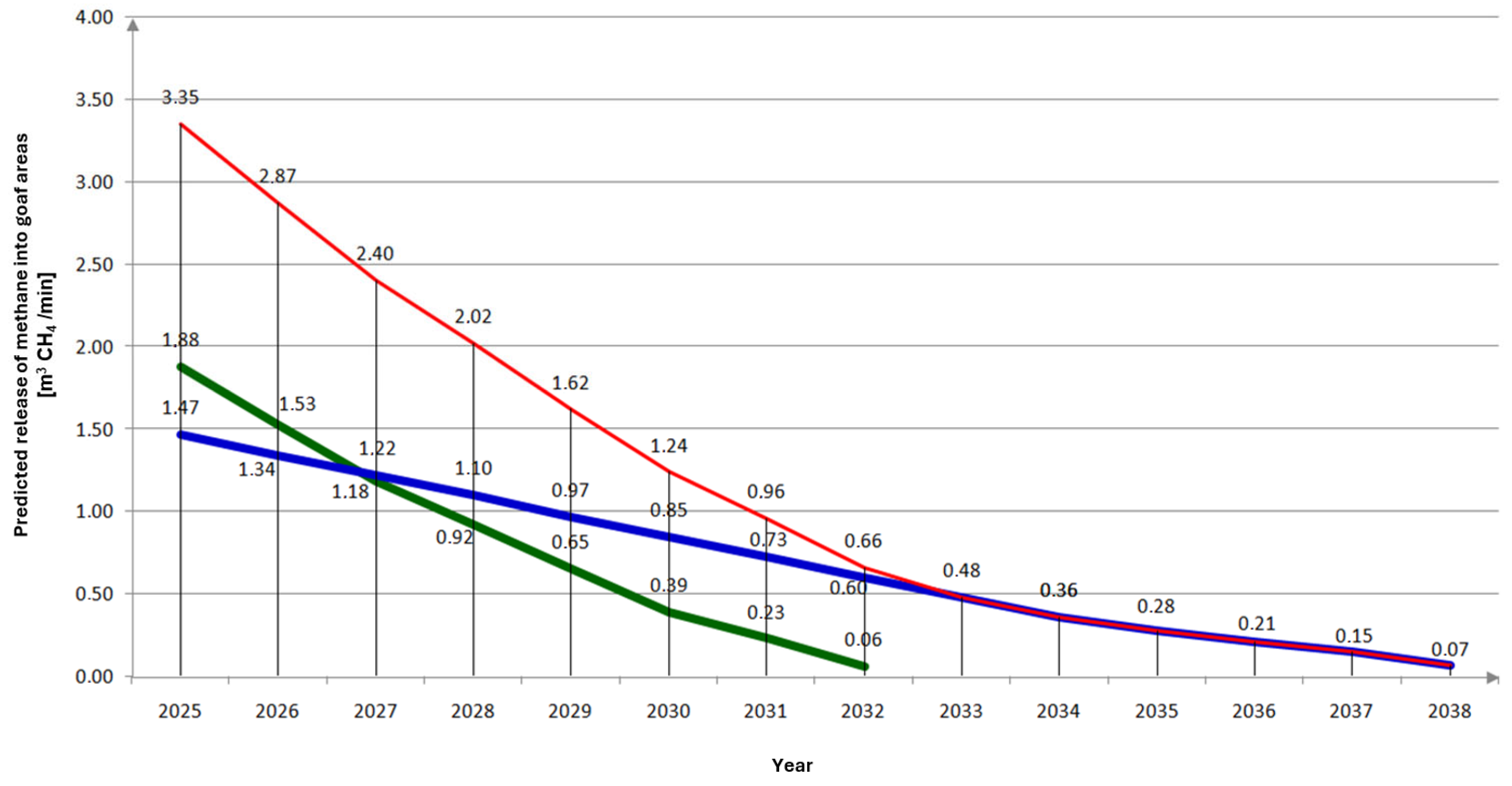 Applsci 15 11548 g009