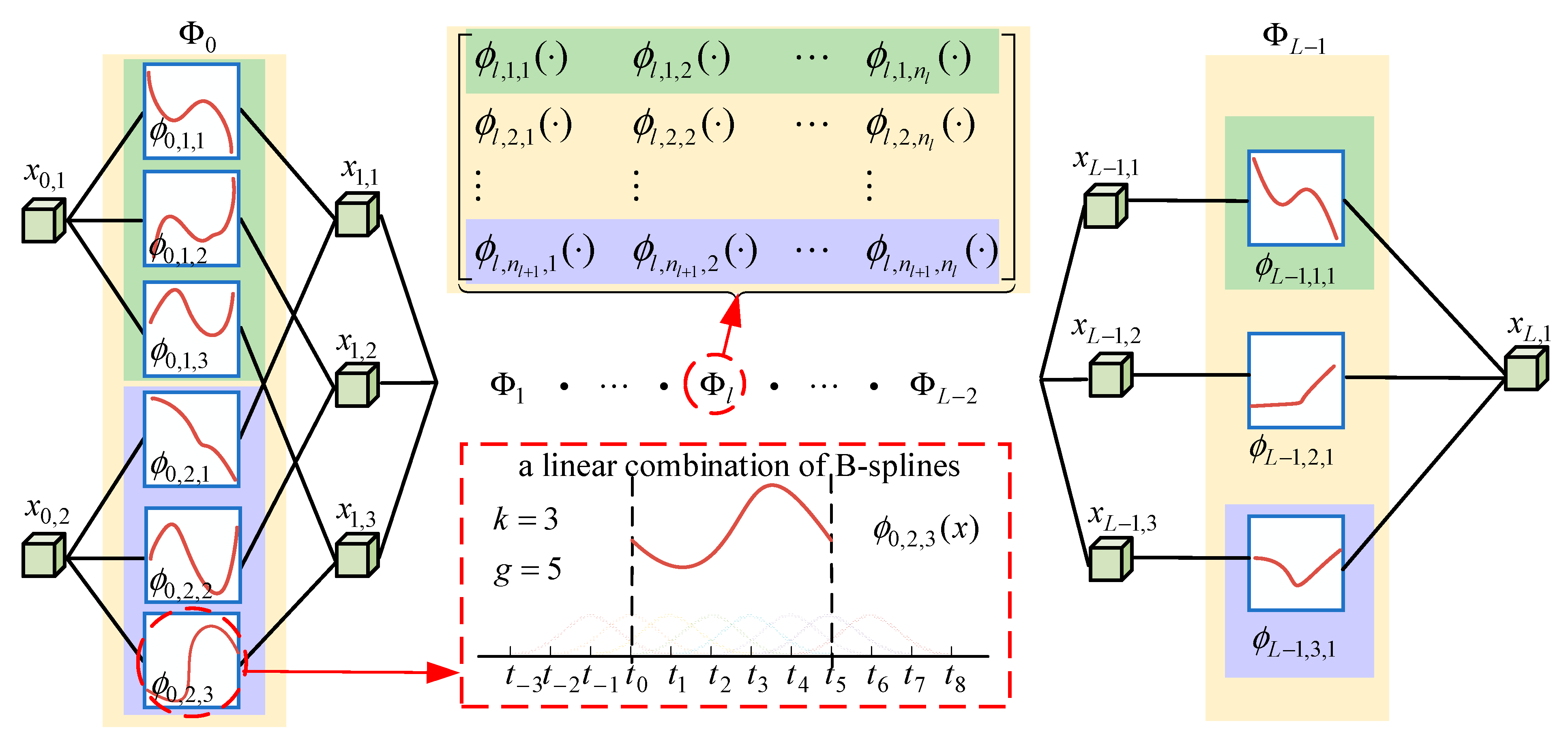 Applsci 15 11549 g004