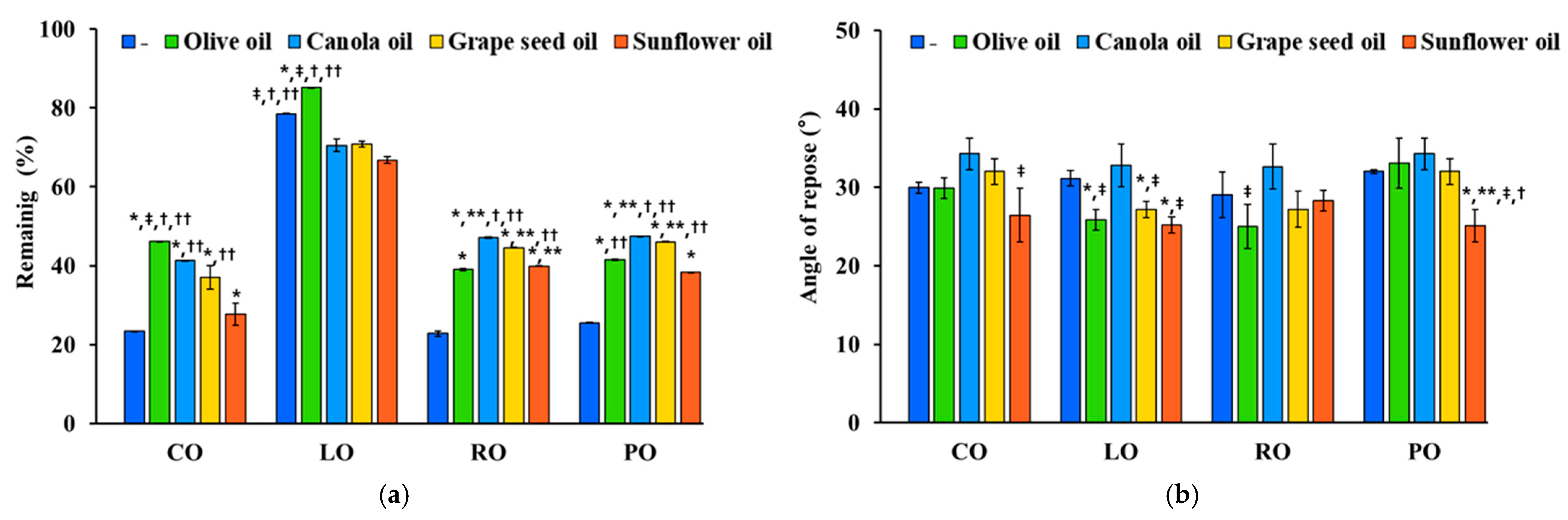 Applsci 15 11550 g004