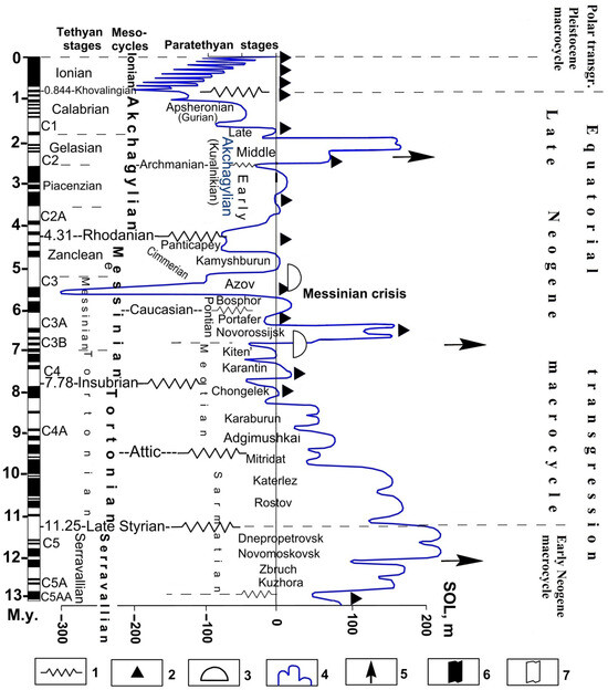 Applsci 15 11554 g001