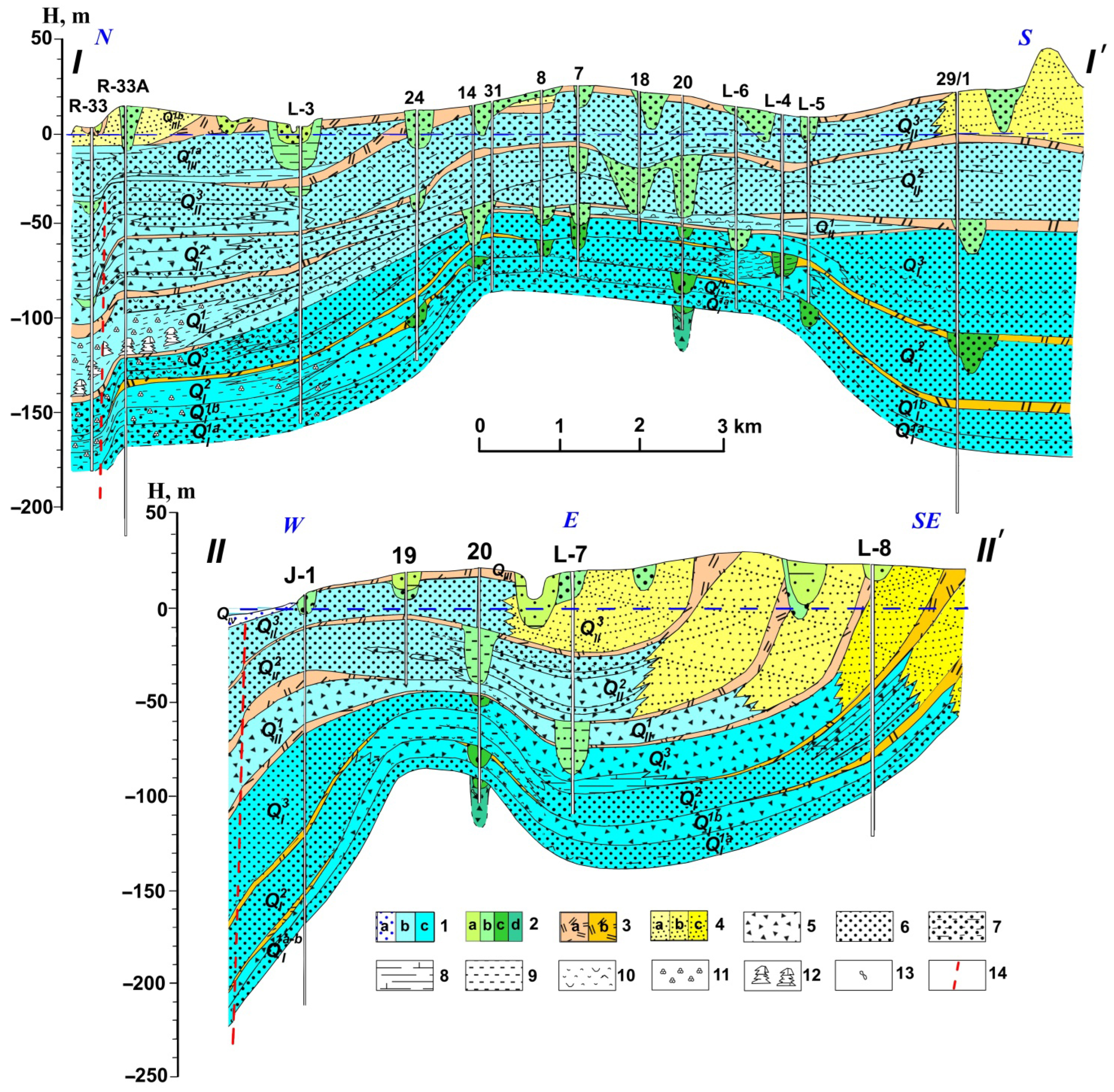 Applsci 15 11554 g009 Applsci 15 11554 g009