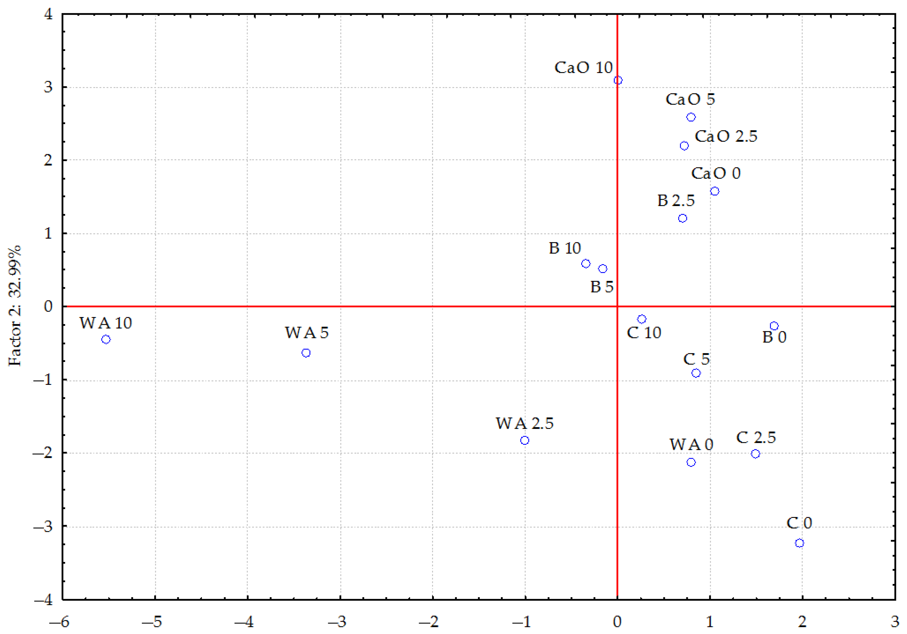 Applsci 15 11555 g003