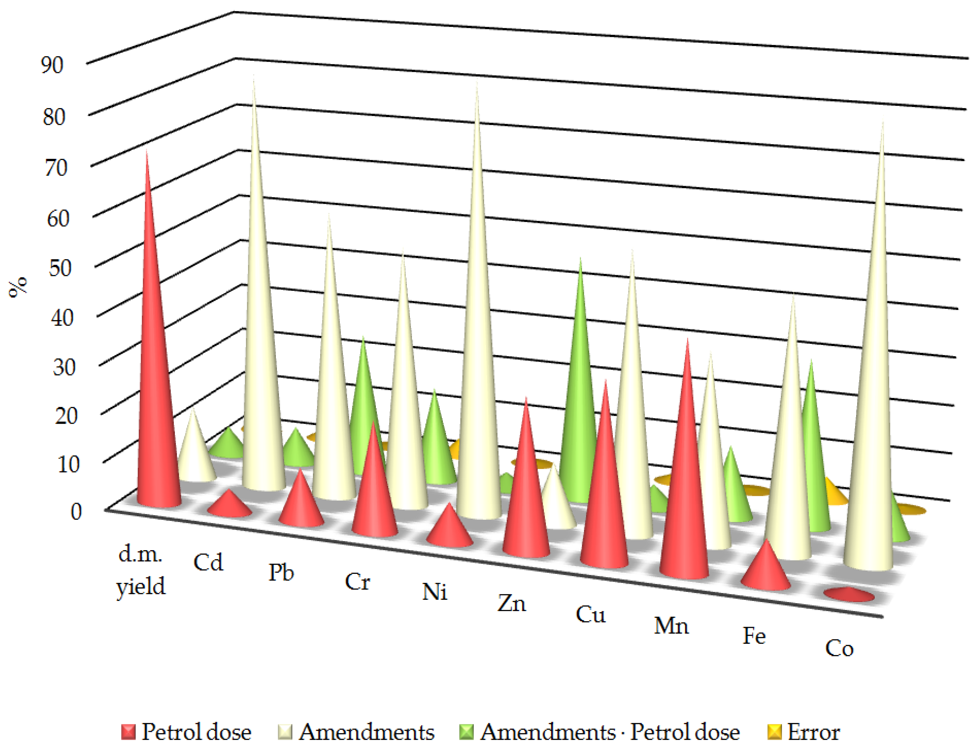 Applsci 15 11555 g004