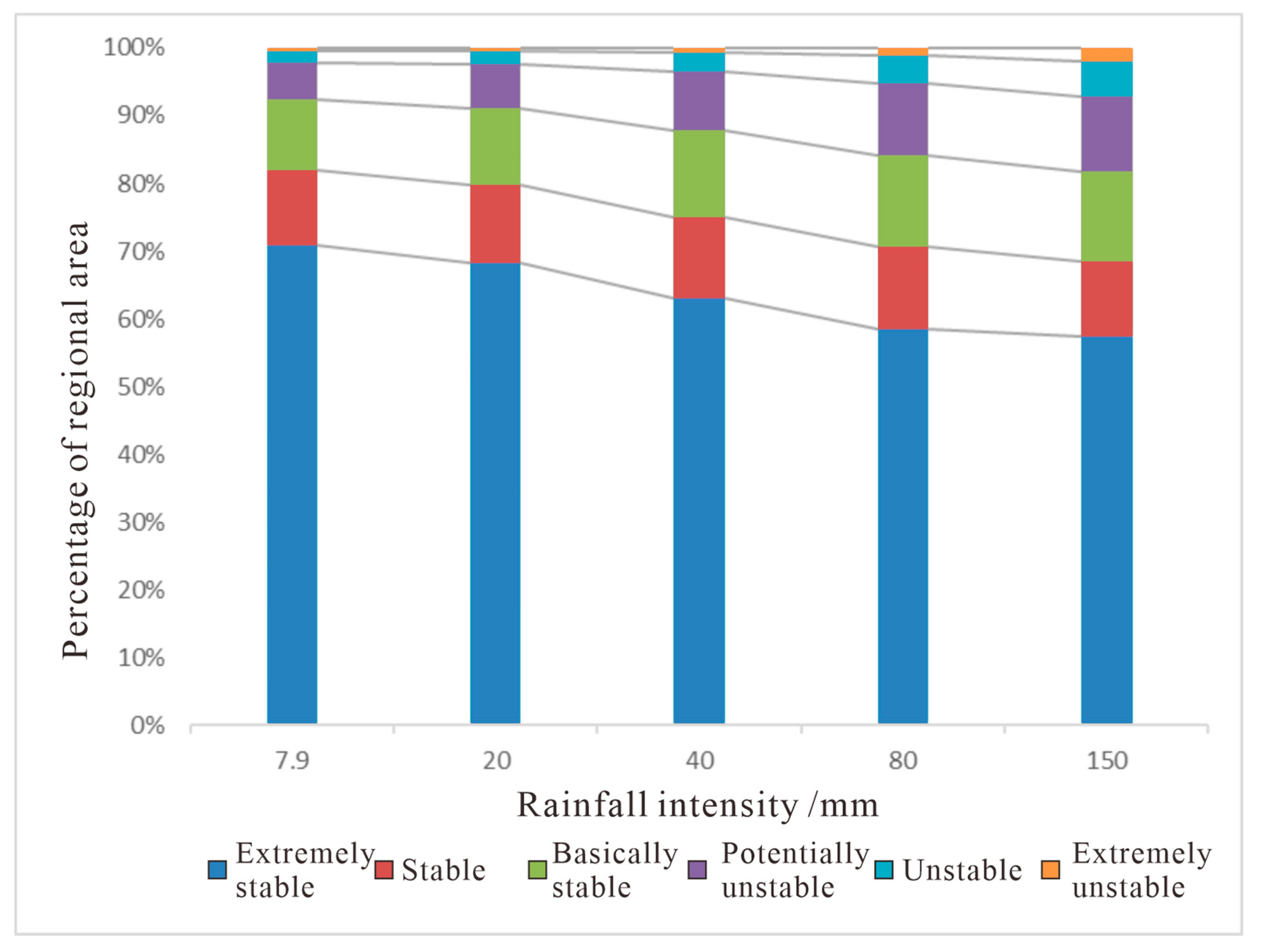 Applsci 15 11556 g009 Applsci 15 11556 g009