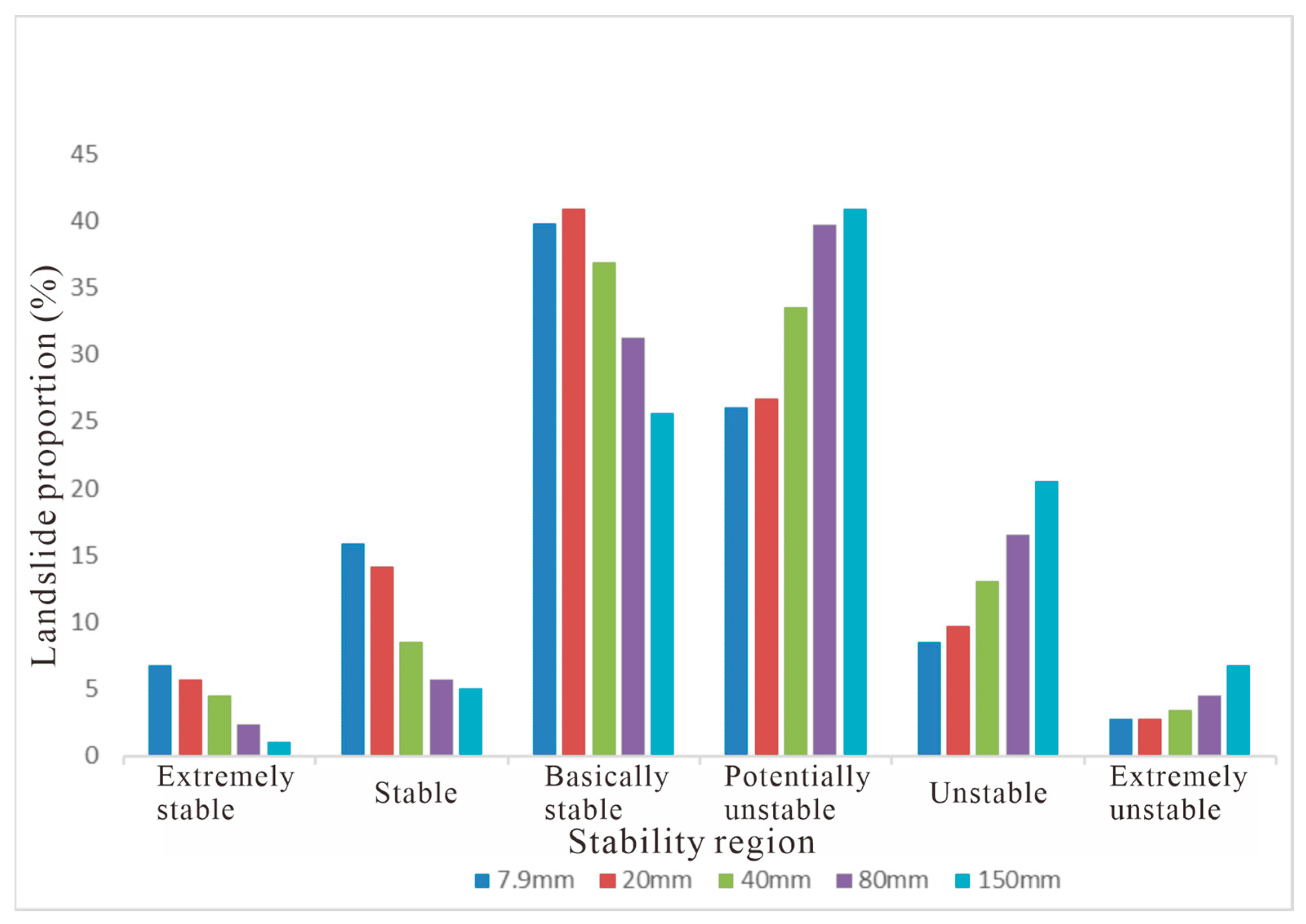 Applsci 15 11556 g010 Applsci 15 11556 g010