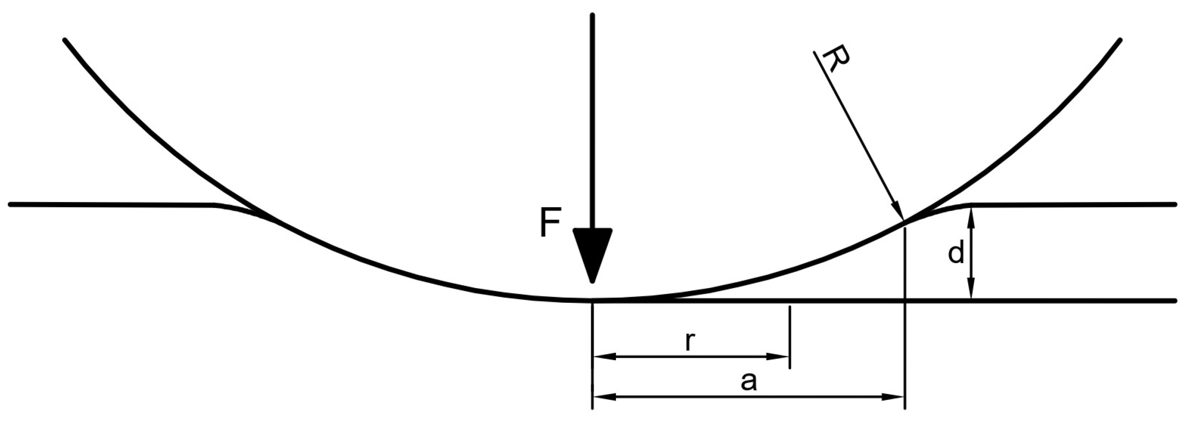 Applsci 15 11558 g001