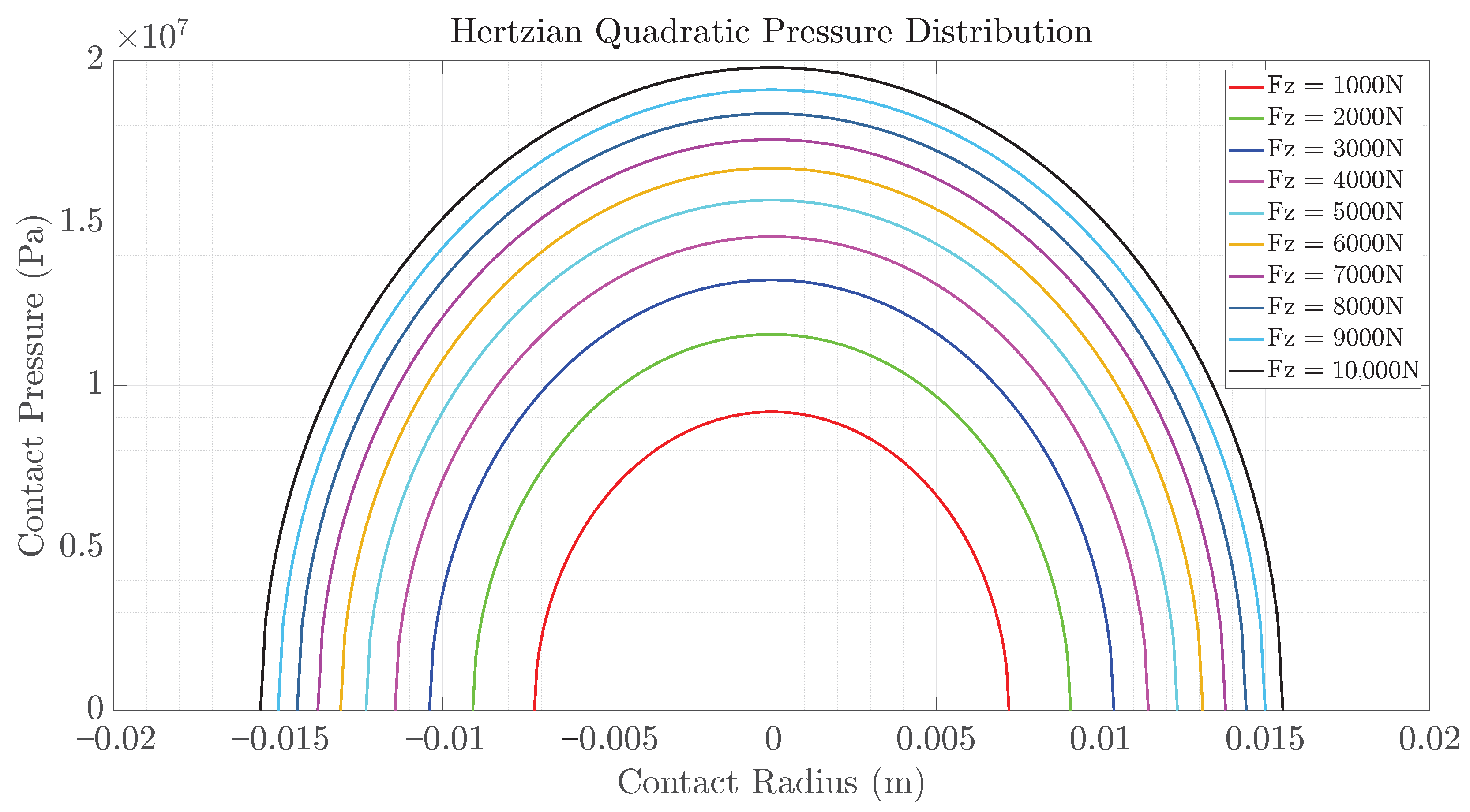 Applsci 15 11558 g002