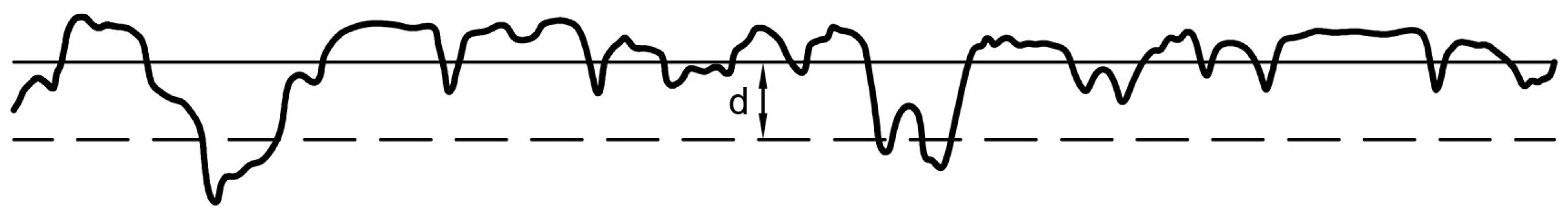 Applsci 15 11558 g003