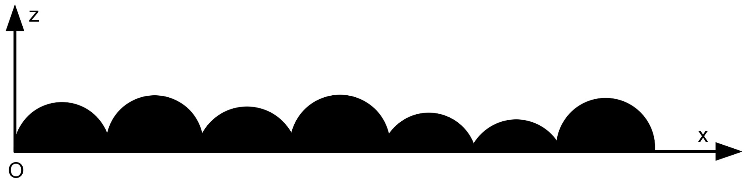 Applsci 15 11558 g004