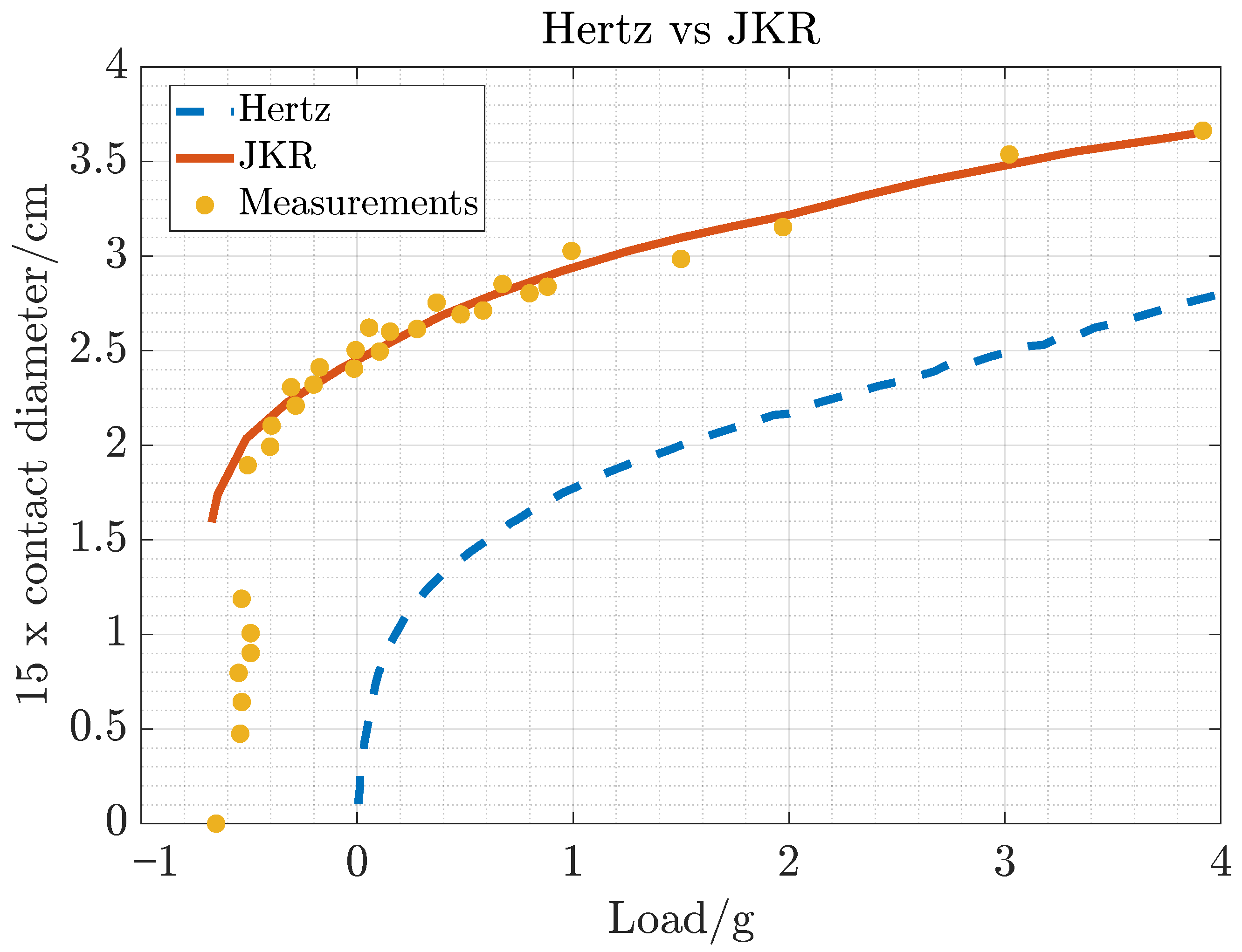 Applsci 15 11558 g005