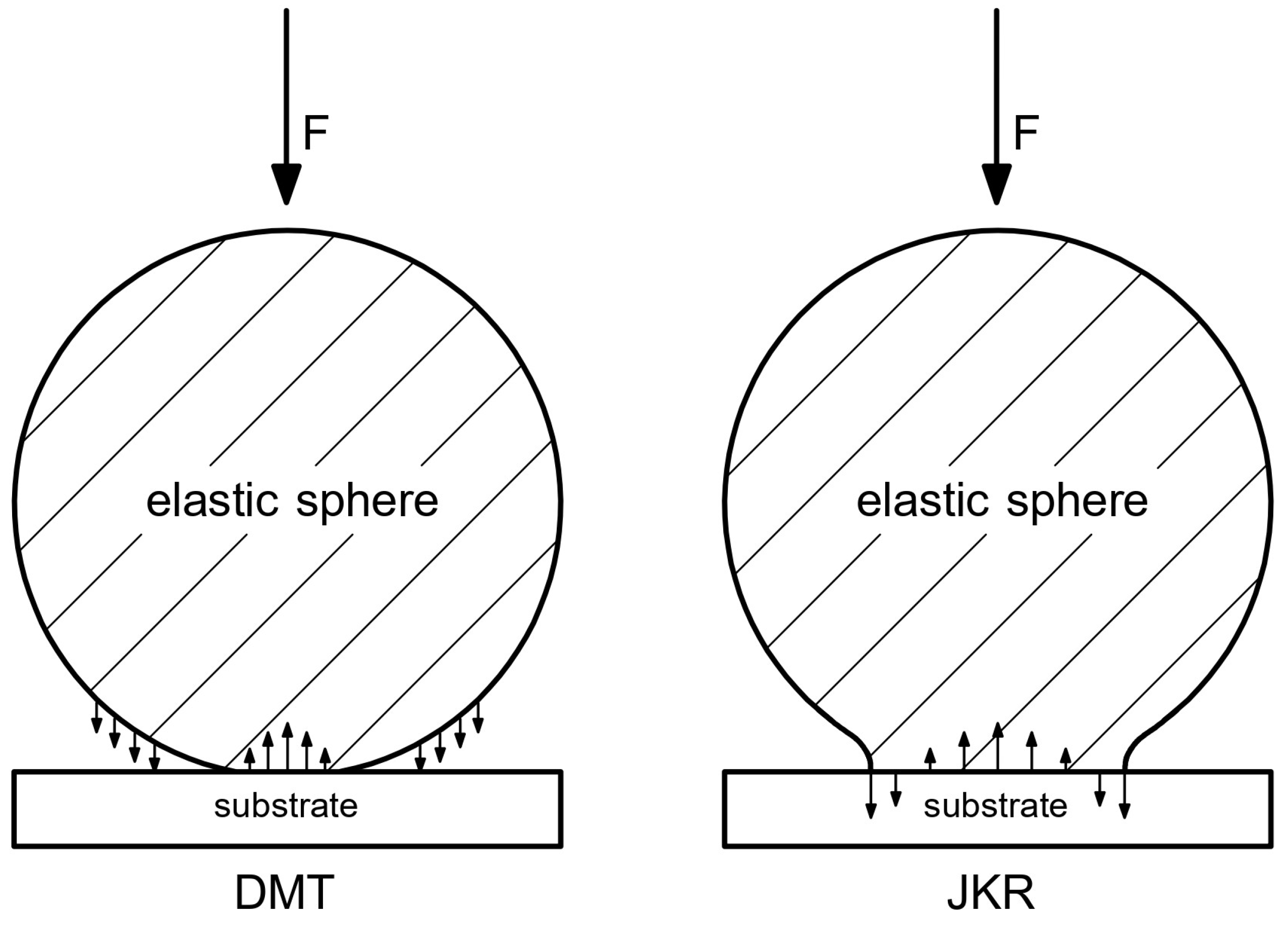 Applsci 15 11558 g006