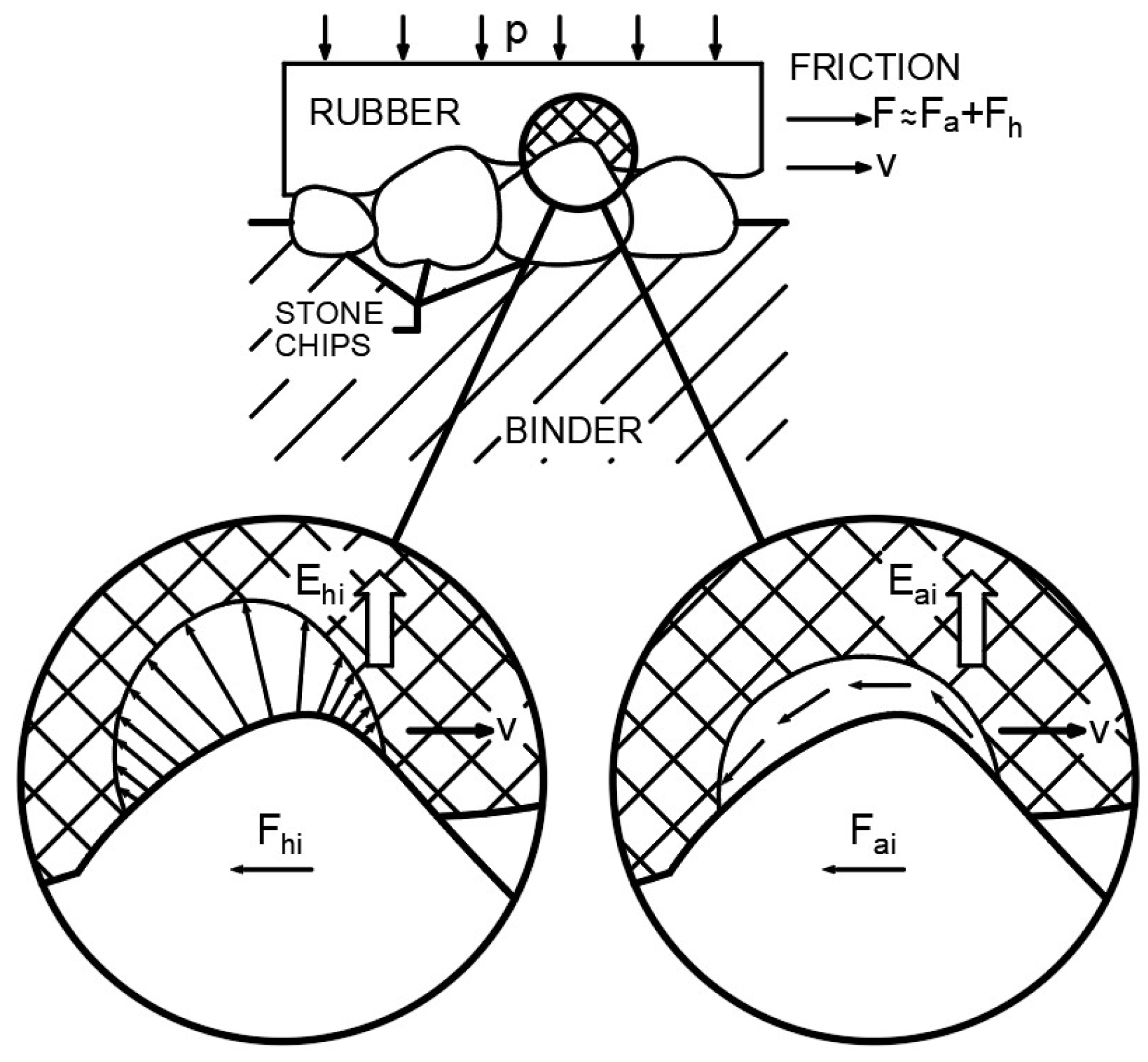 Applsci 15 11558 g010