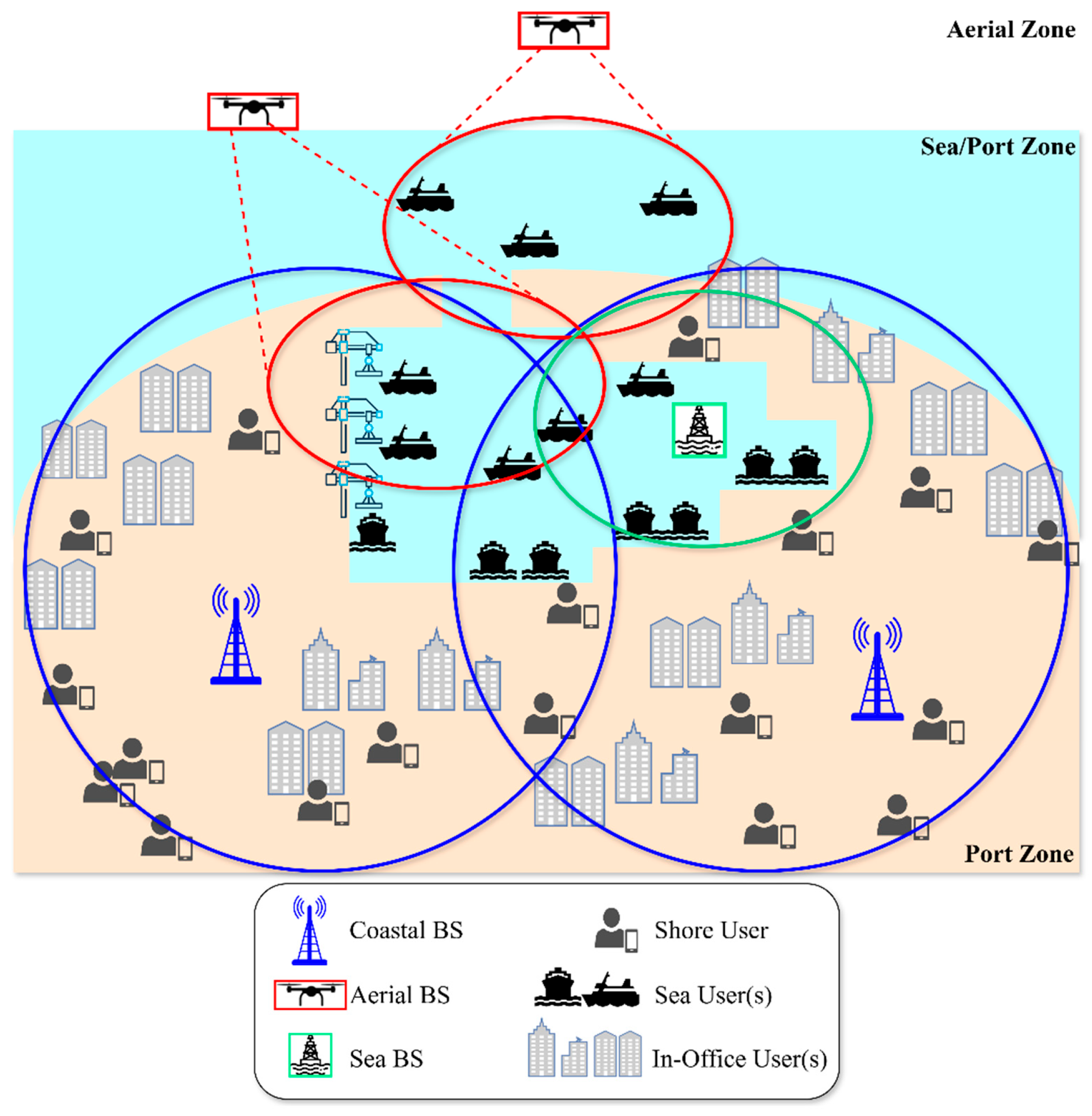 Applsci 15 11560 g001