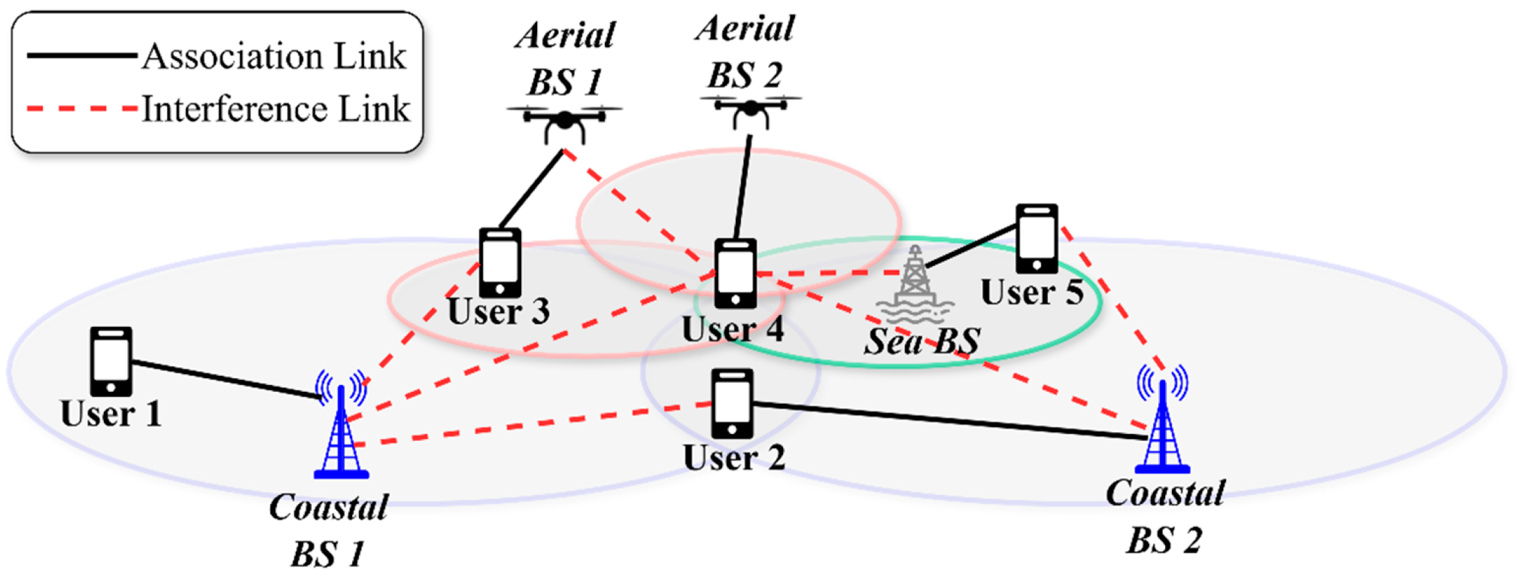 Applsci 15 11560 g002