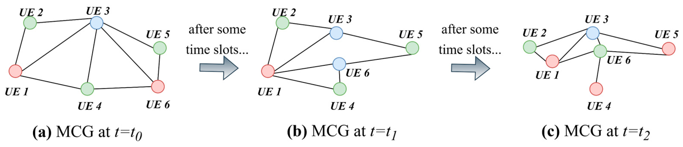 Applsci 15 11560 g004