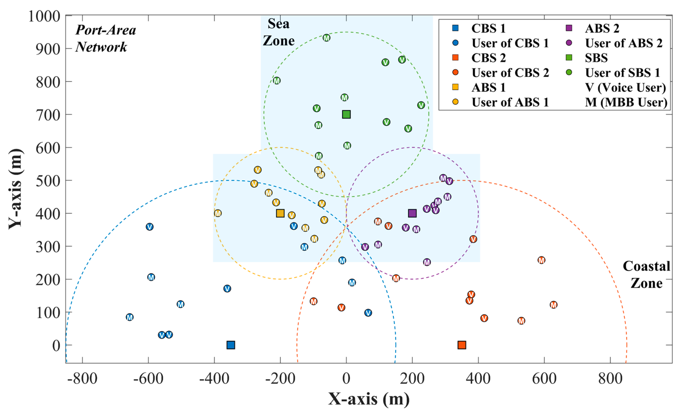 Applsci 15 11560 g006
