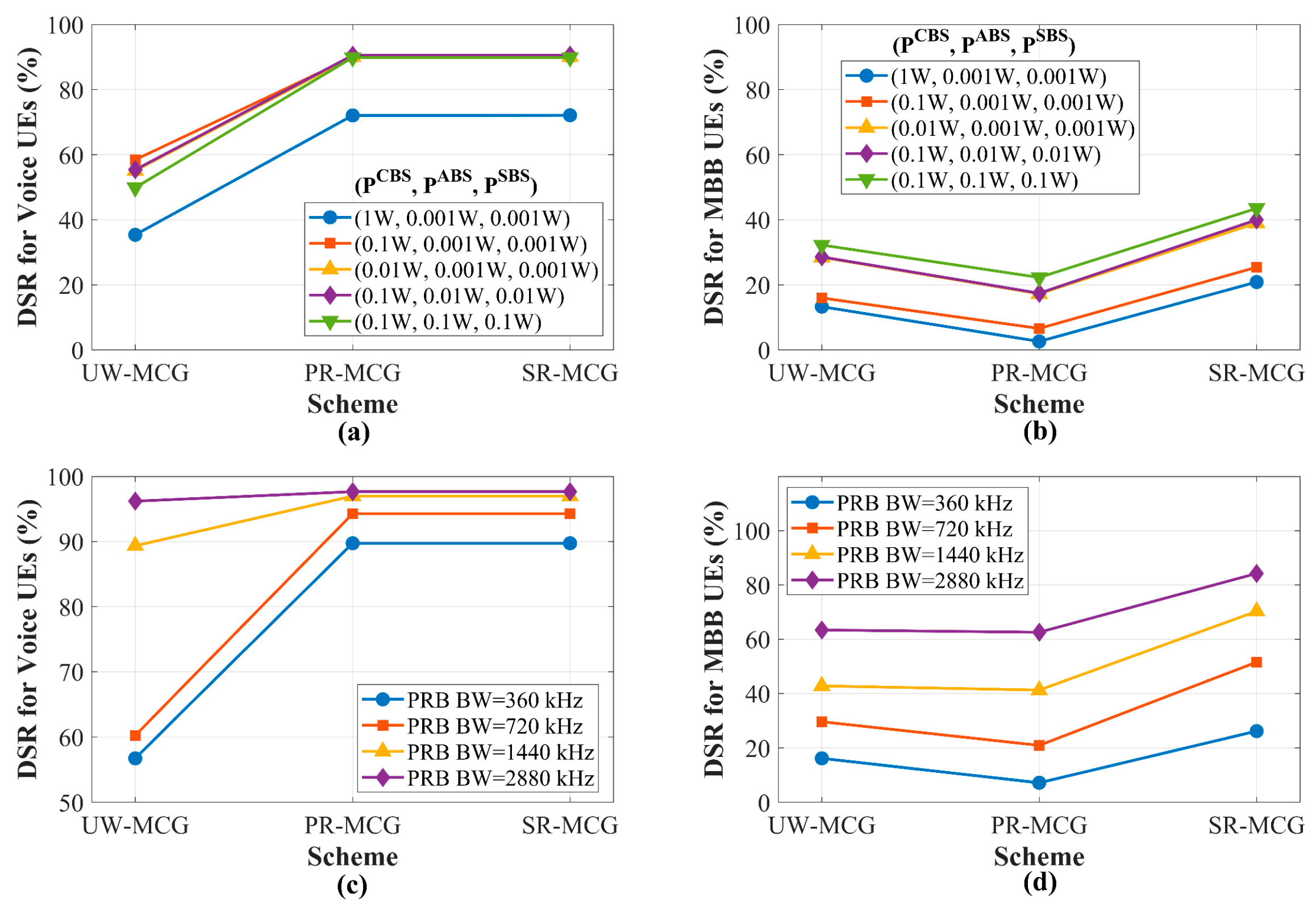 Applsci 15 11560 g008
