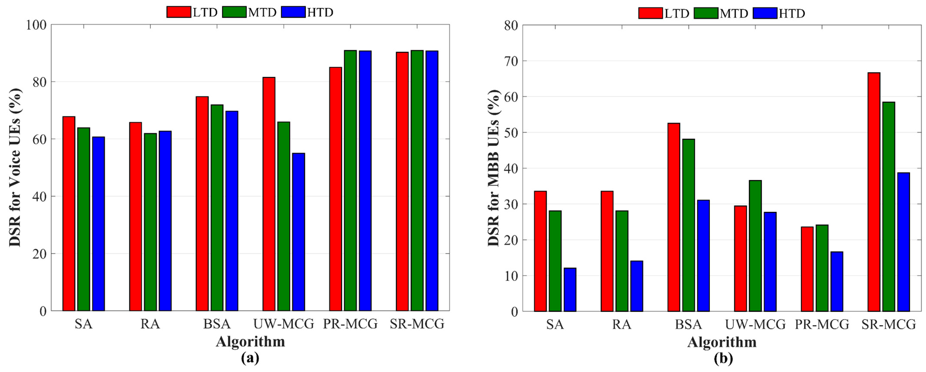 Applsci 15 11560 g009